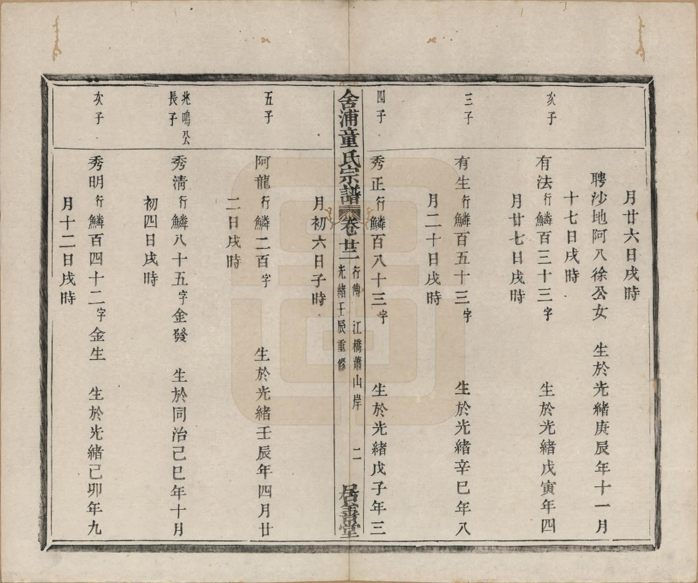 GTJP1433.童.浙江山阴.舍浦童氏宗谱二十三卷.清光绪十八年（1892）_022.pdf_第2页