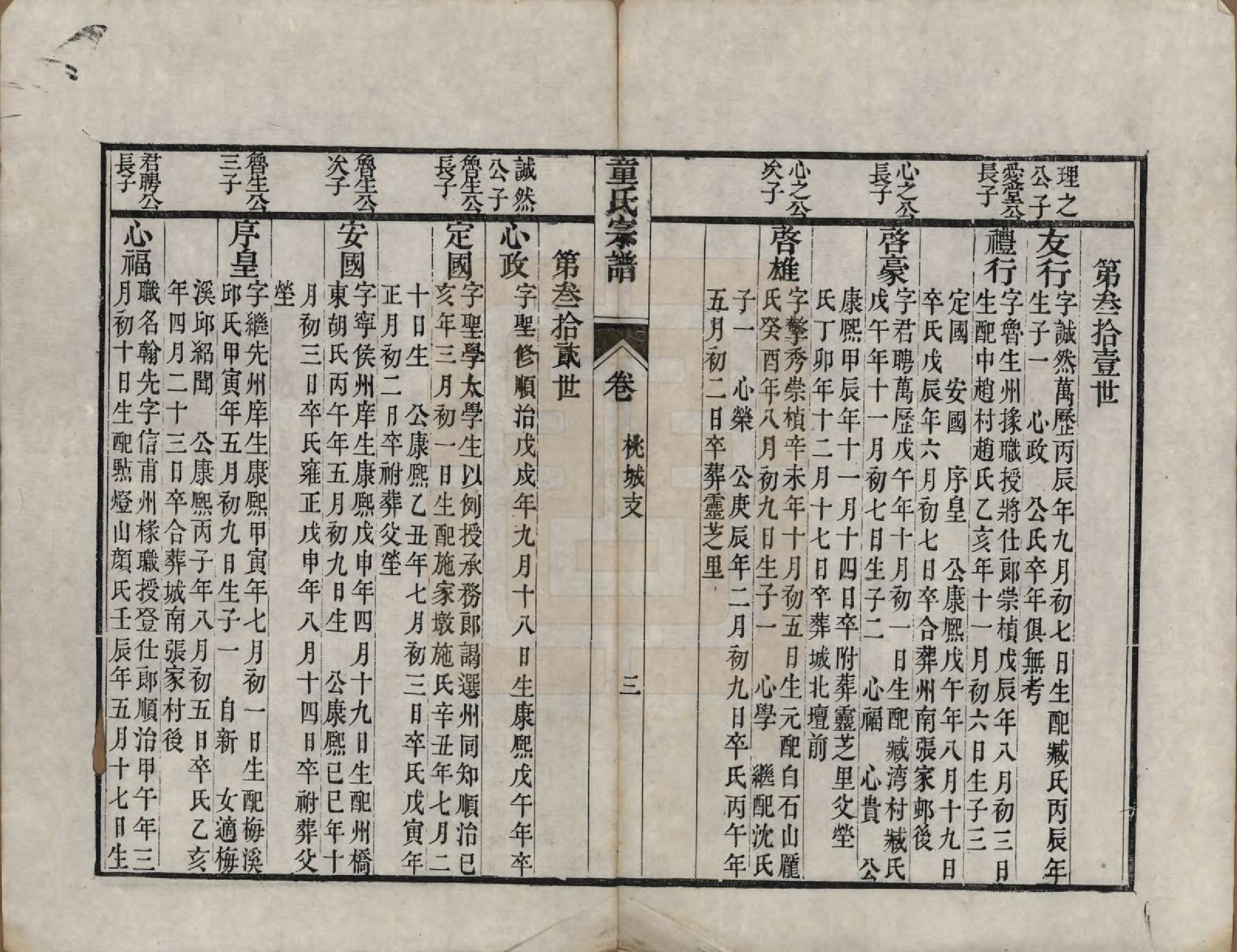 GTJP1435.童.浙江婺州.童氏宗谱.清嘉庆十三年（1808）_003.pdf_第3页