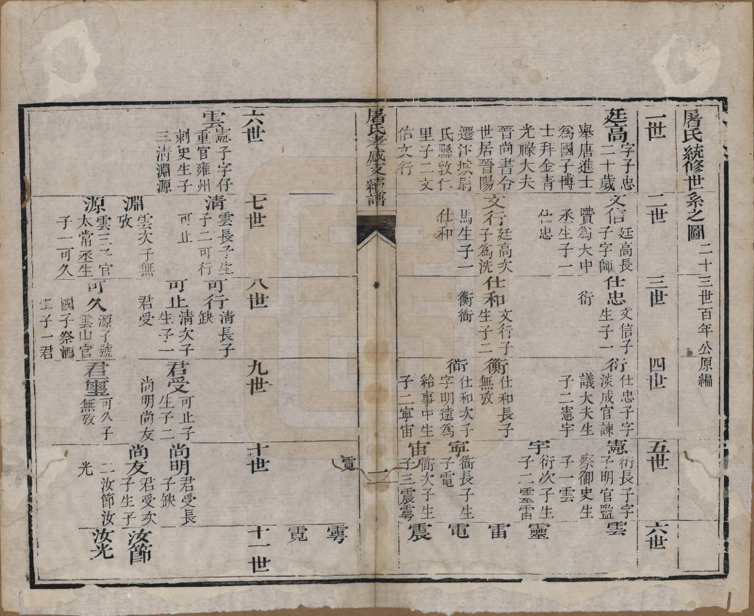 GTJP1440.屠.浙江.屠氏族谱二十二卷.清道光八年（1828）_005.pdf_第2页