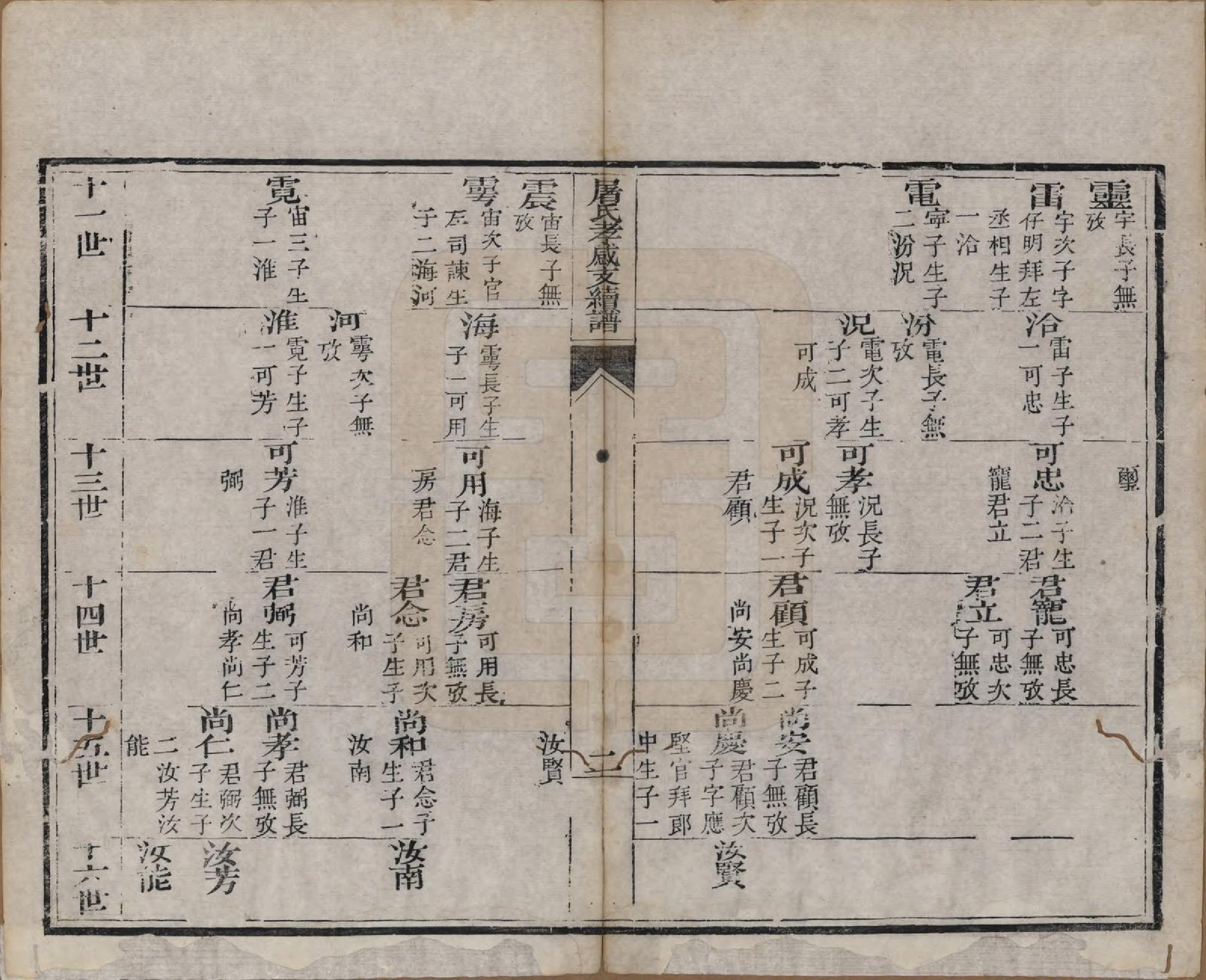 GTJP1440.屠.浙江.屠氏族谱二十二卷.清道光八年（1828）_005.pdf_第3页