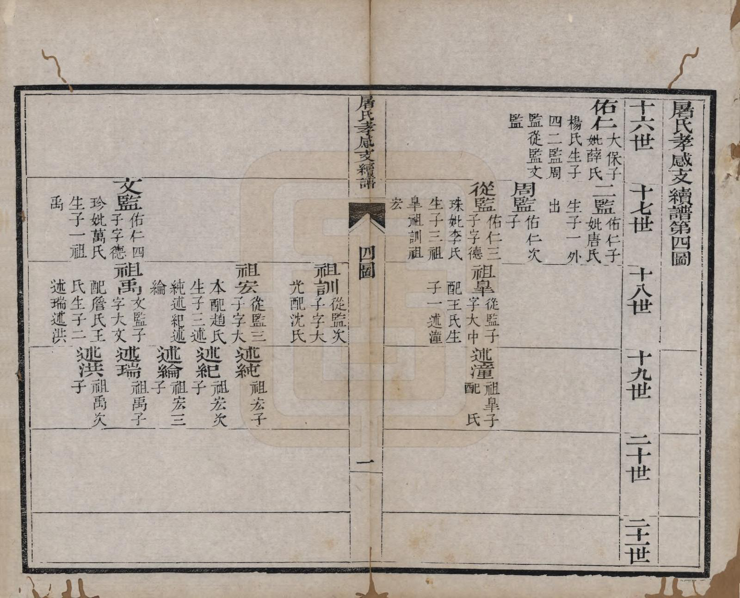 GTJP1440.屠.浙江.屠氏族谱二十二卷.清道光八年（1828）_006.pdf_第2页