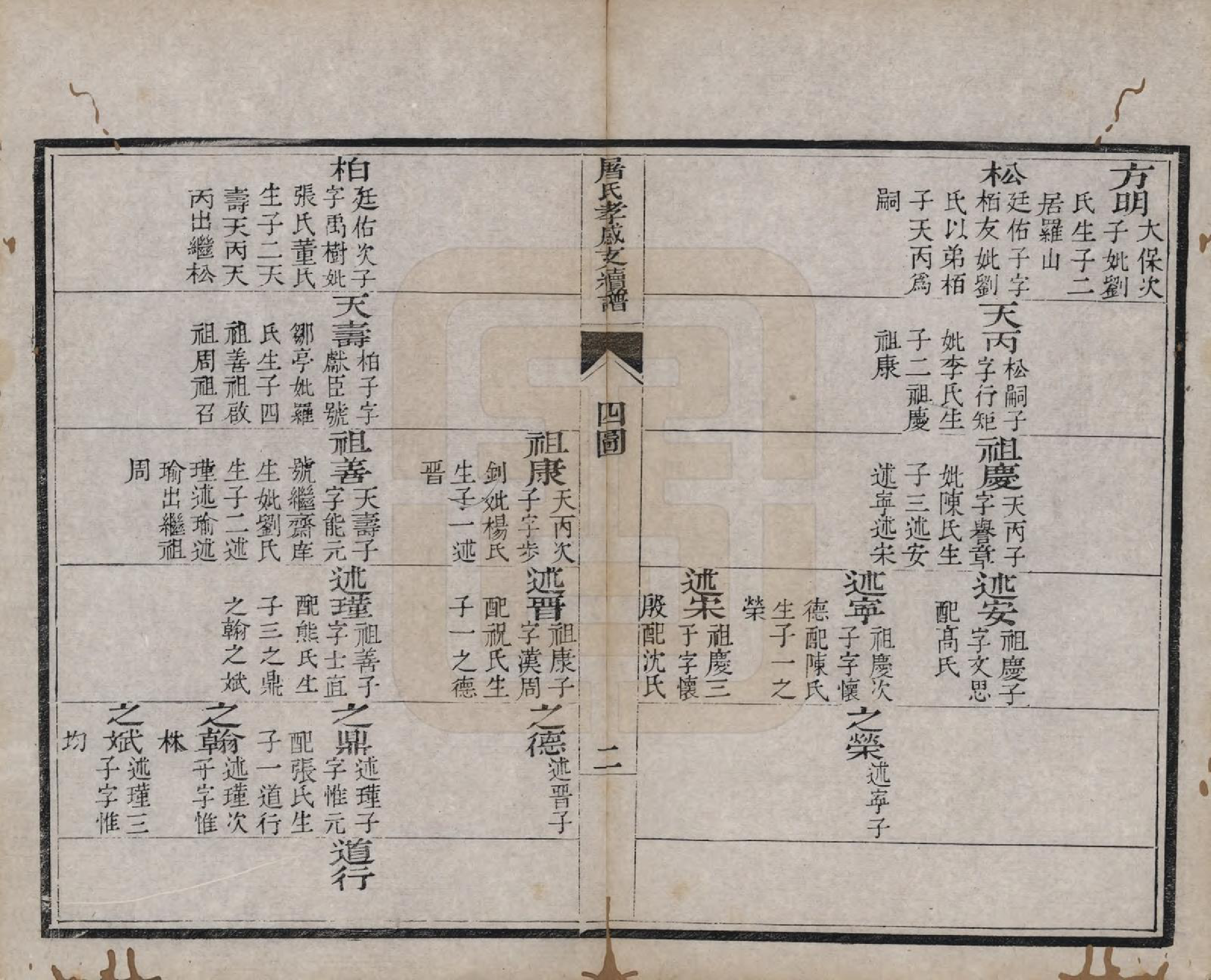 GTJP1440.屠.浙江.屠氏族谱二十二卷.清道光八年（1828）_006.pdf_第3页