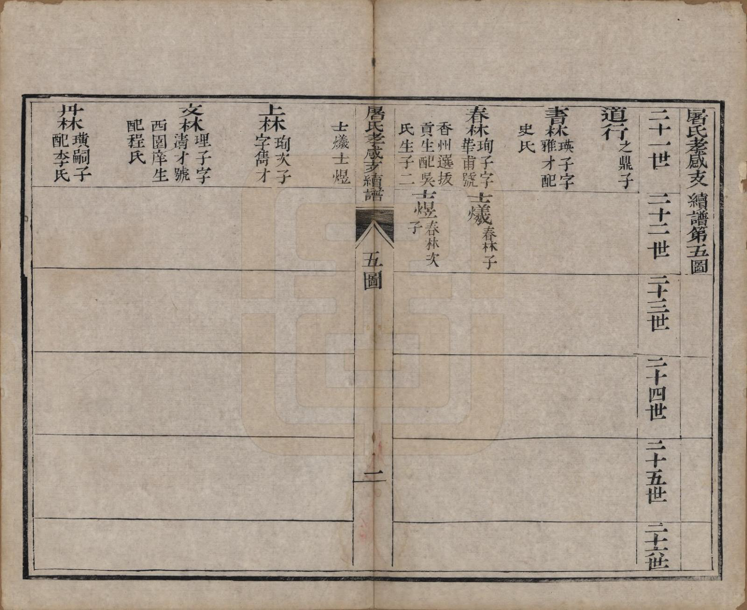 GTJP1440.屠.浙江.屠氏族谱二十二卷.清道光八年（1828）_007.pdf_第2页