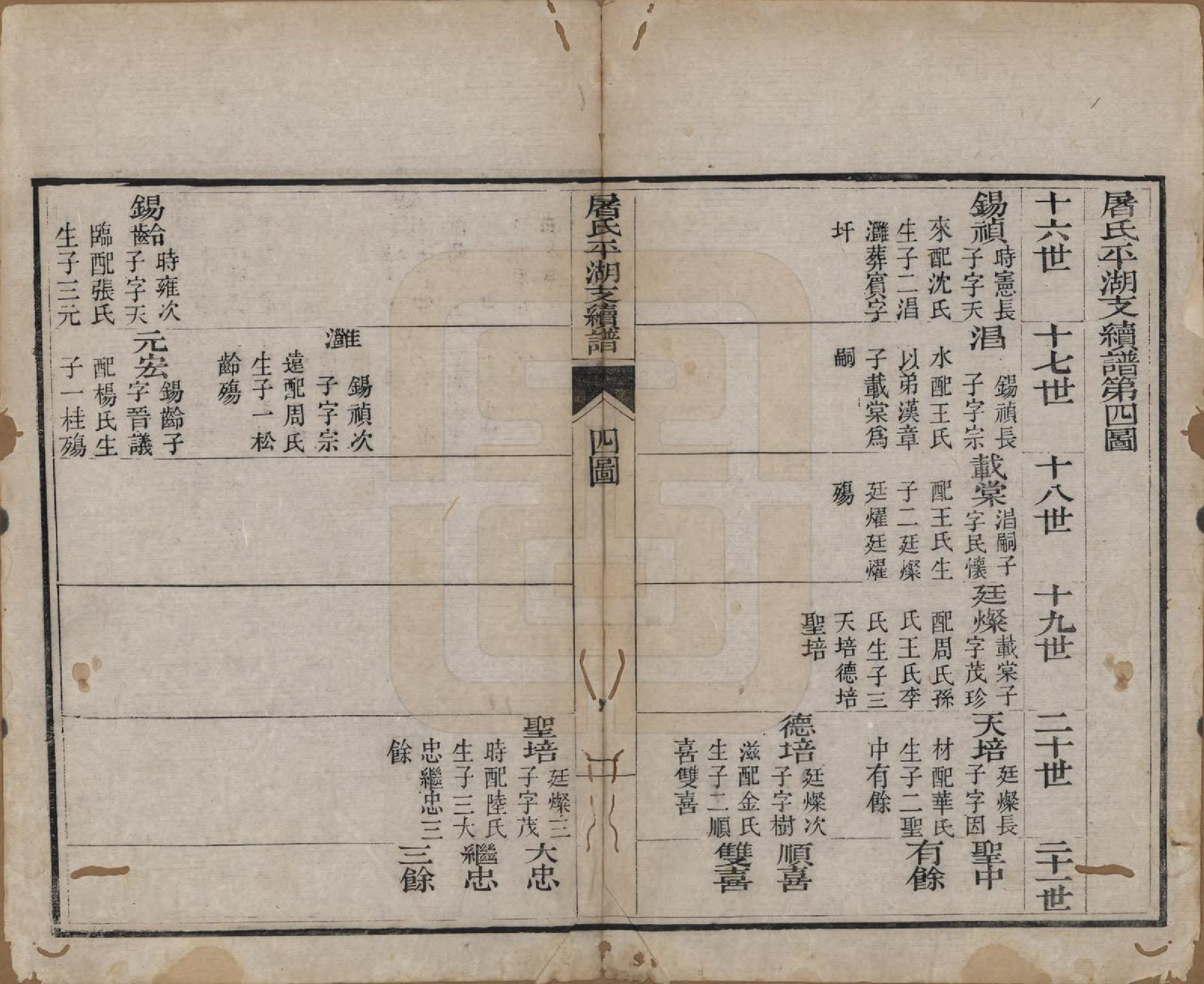 GTJP1440.屠.浙江.屠氏族谱二十二卷.清道光八年（1828）_014.pdf_第2页