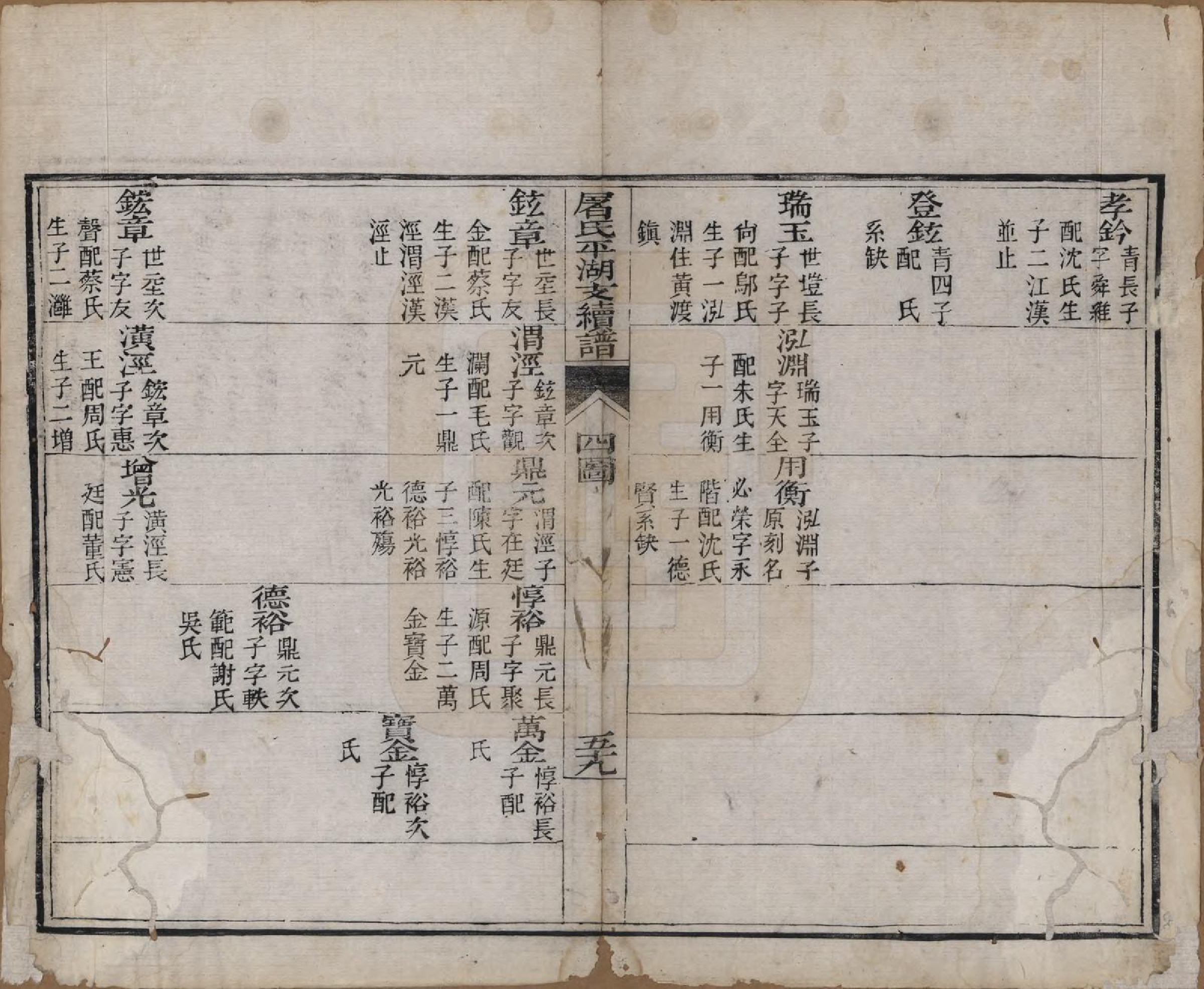 GTJP1440.屠.浙江.屠氏族谱二十二卷.清道光八年（1828）_015.pdf_第2页