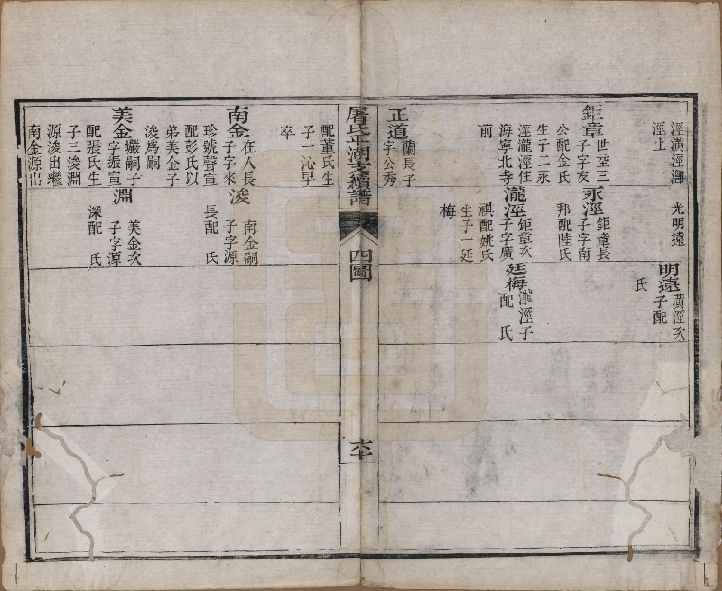 GTJP1440.屠.浙江.屠氏族谱二十二卷.清道光八年（1828）_015.pdf_第3页