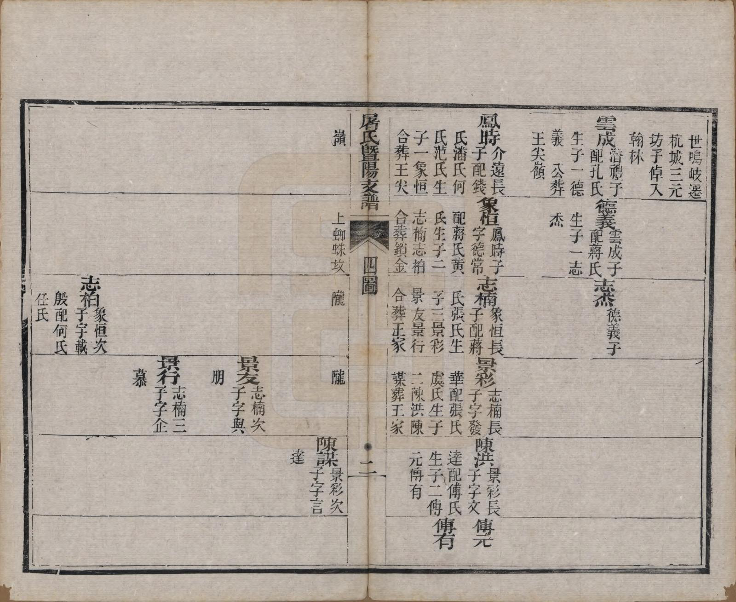 GTJP1440.屠.浙江.屠氏族谱二十二卷.清道光八年（1828）_020.pdf_第3页