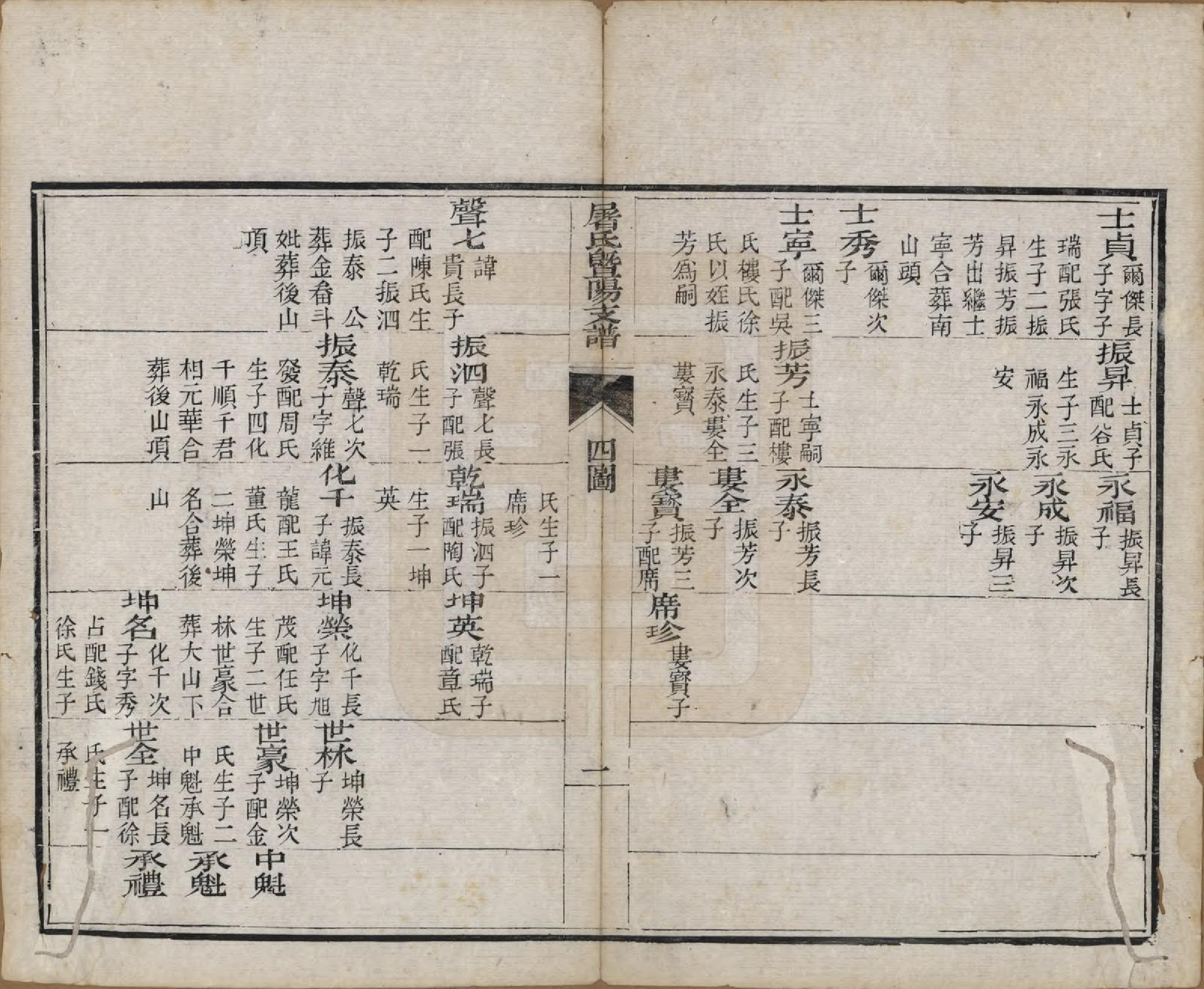 GTJP1440.屠.浙江.屠氏族谱二十二卷.清道光八年（1828）_021.pdf_第2页