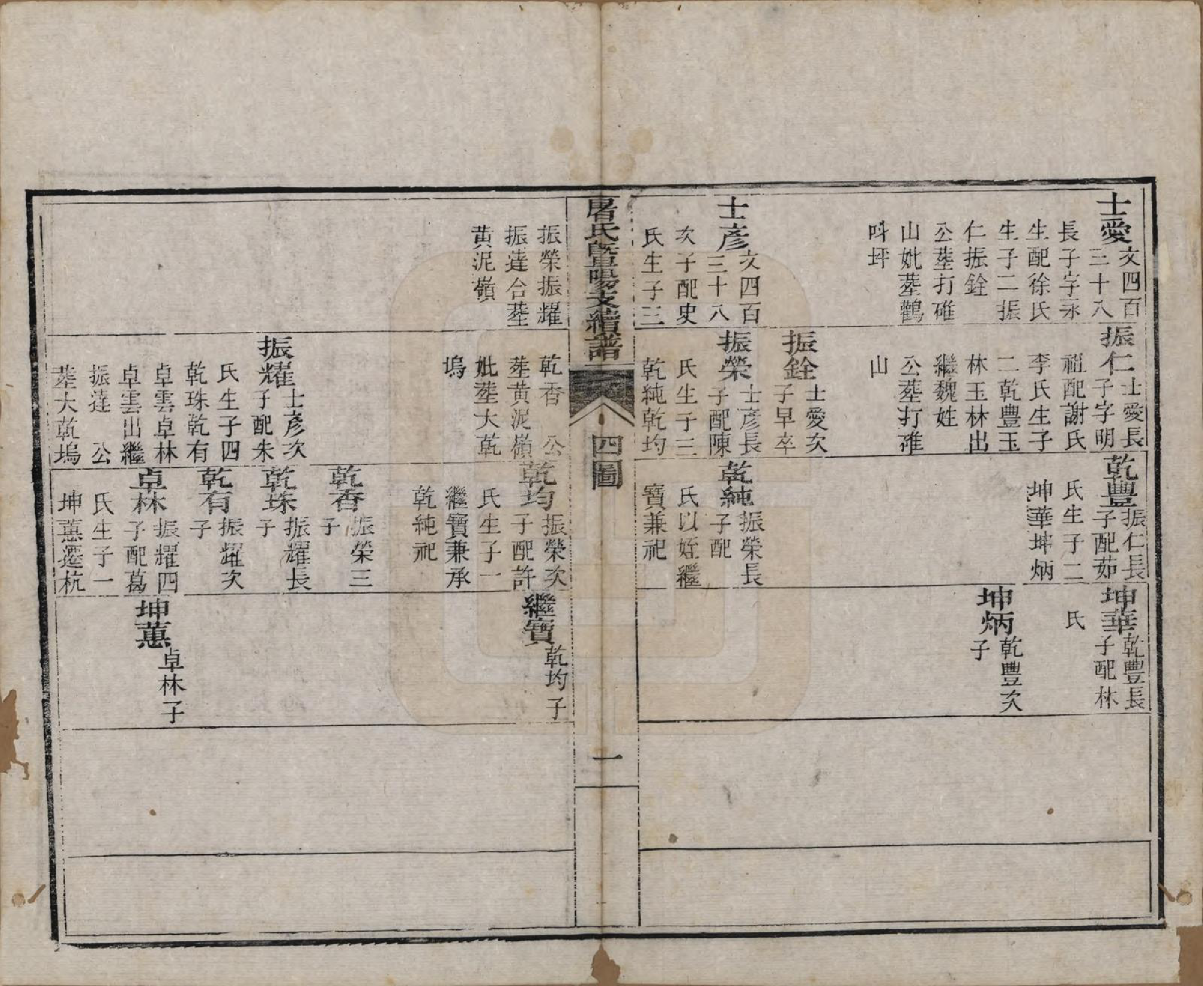 GTJP1440.屠.浙江.屠氏族谱二十二卷.清道光八年（1828）_022.pdf_第2页