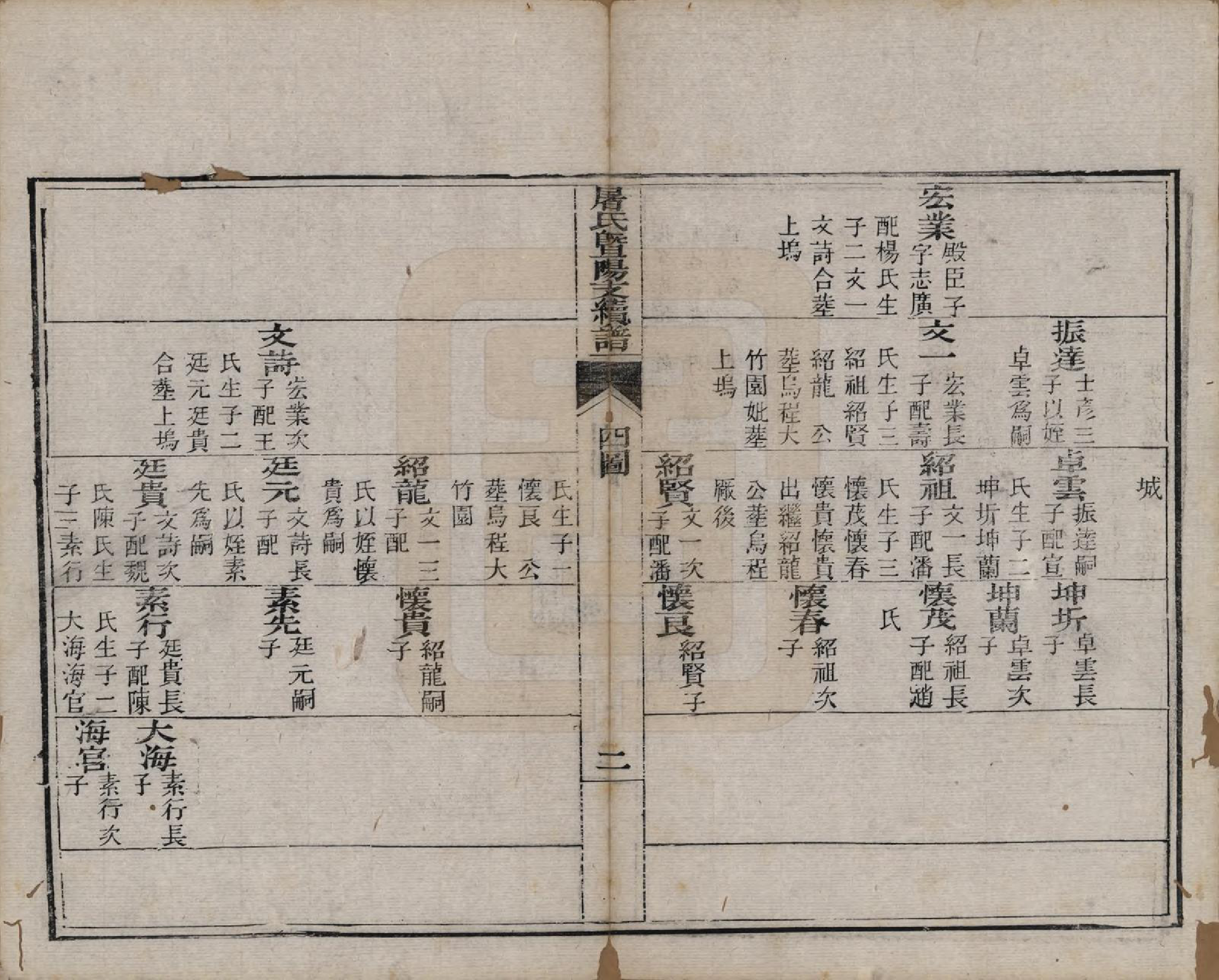 GTJP1440.屠.浙江.屠氏族谱二十二卷.清道光八年（1828）_022.pdf_第3页