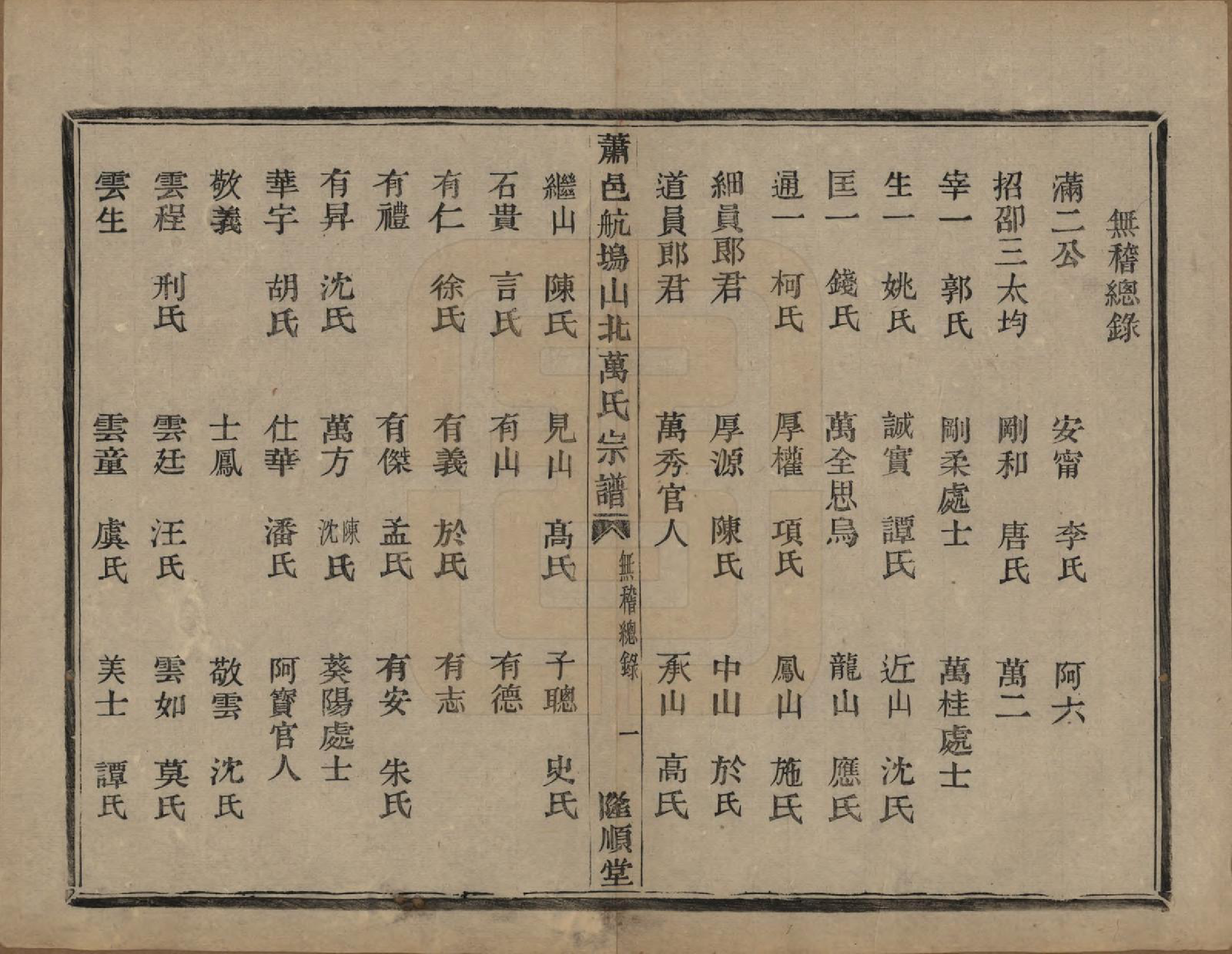 GTJP1443.万.浙江萧山.萧山万氏宗谱.清光绪25年[1899]_002.pdf_第1页