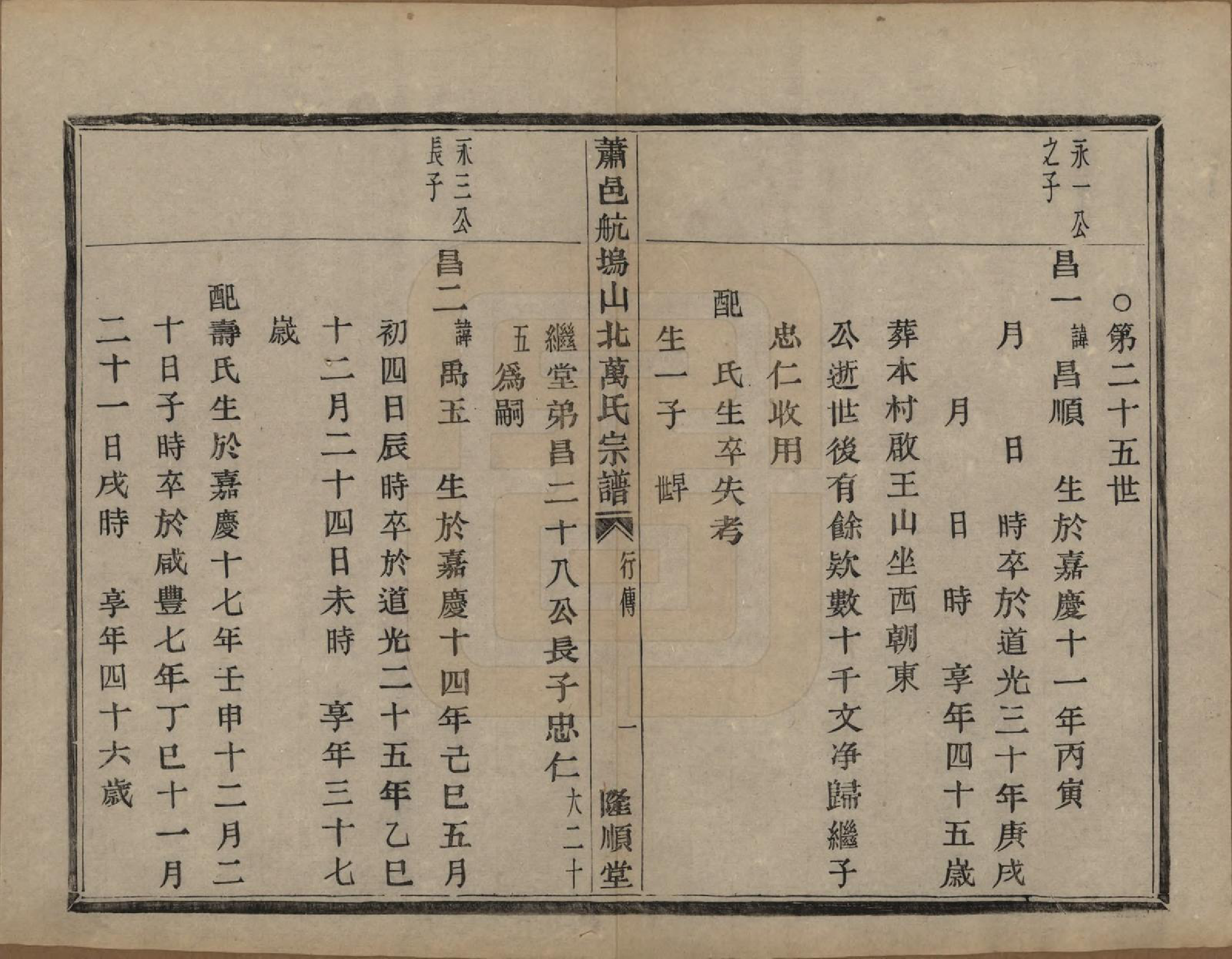 GTJP1443.万.浙江萧山.萧山万氏宗谱.清光绪25年[1899]_005.pdf_第1页