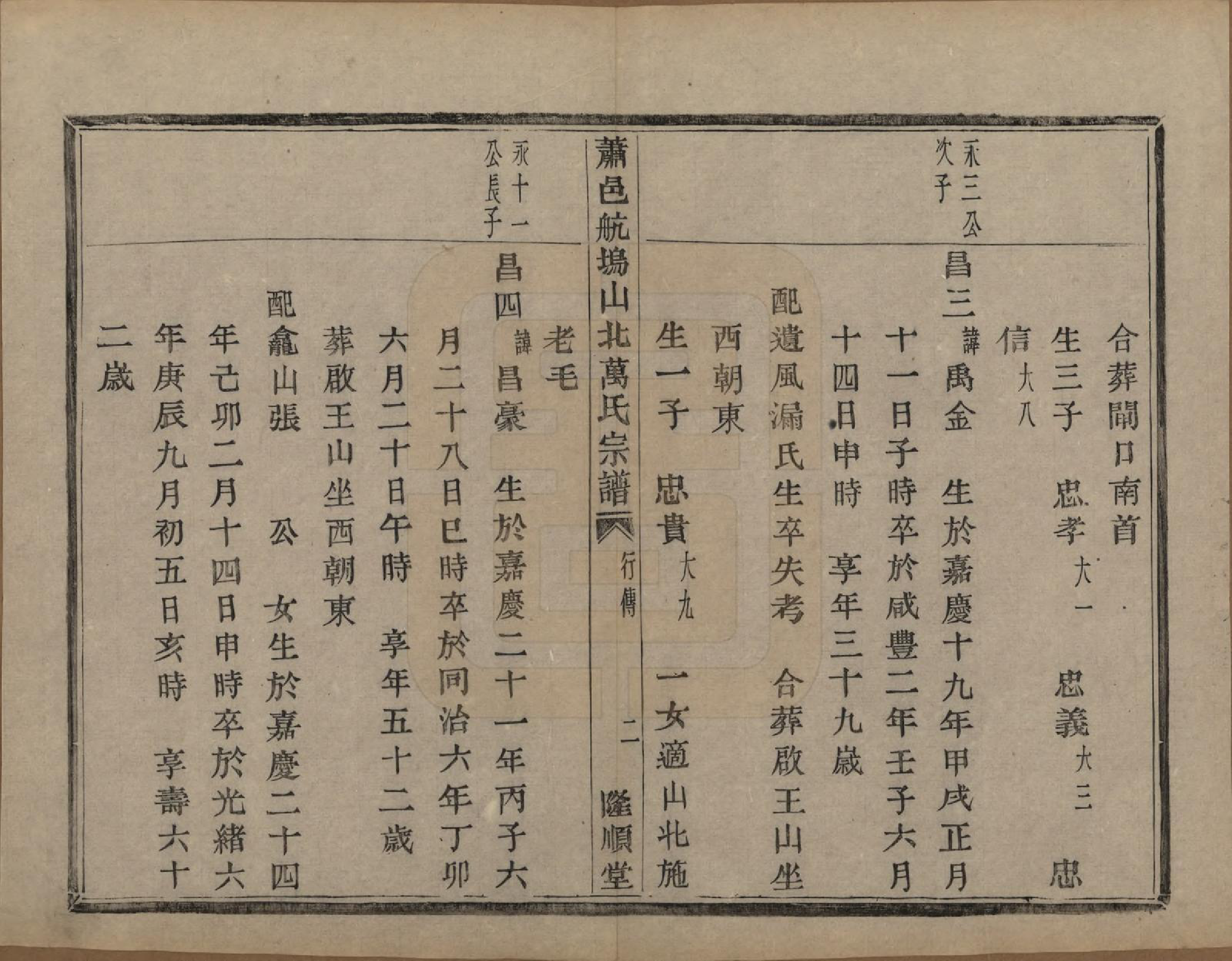 GTJP1443.万.浙江萧山.萧山万氏宗谱.清光绪25年[1899]_005.pdf_第2页