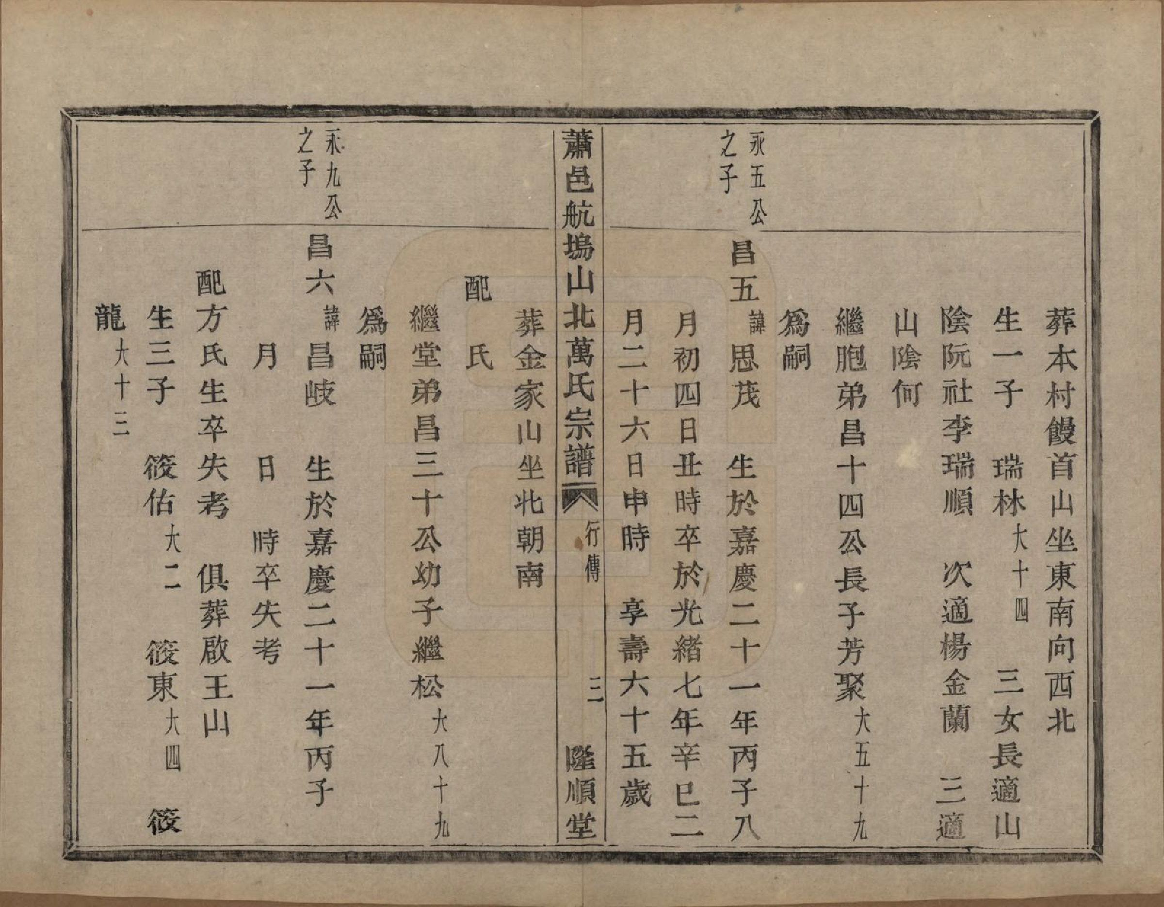 GTJP1443.万.浙江萧山.萧山万氏宗谱.清光绪25年[1899]_005.pdf_第3页