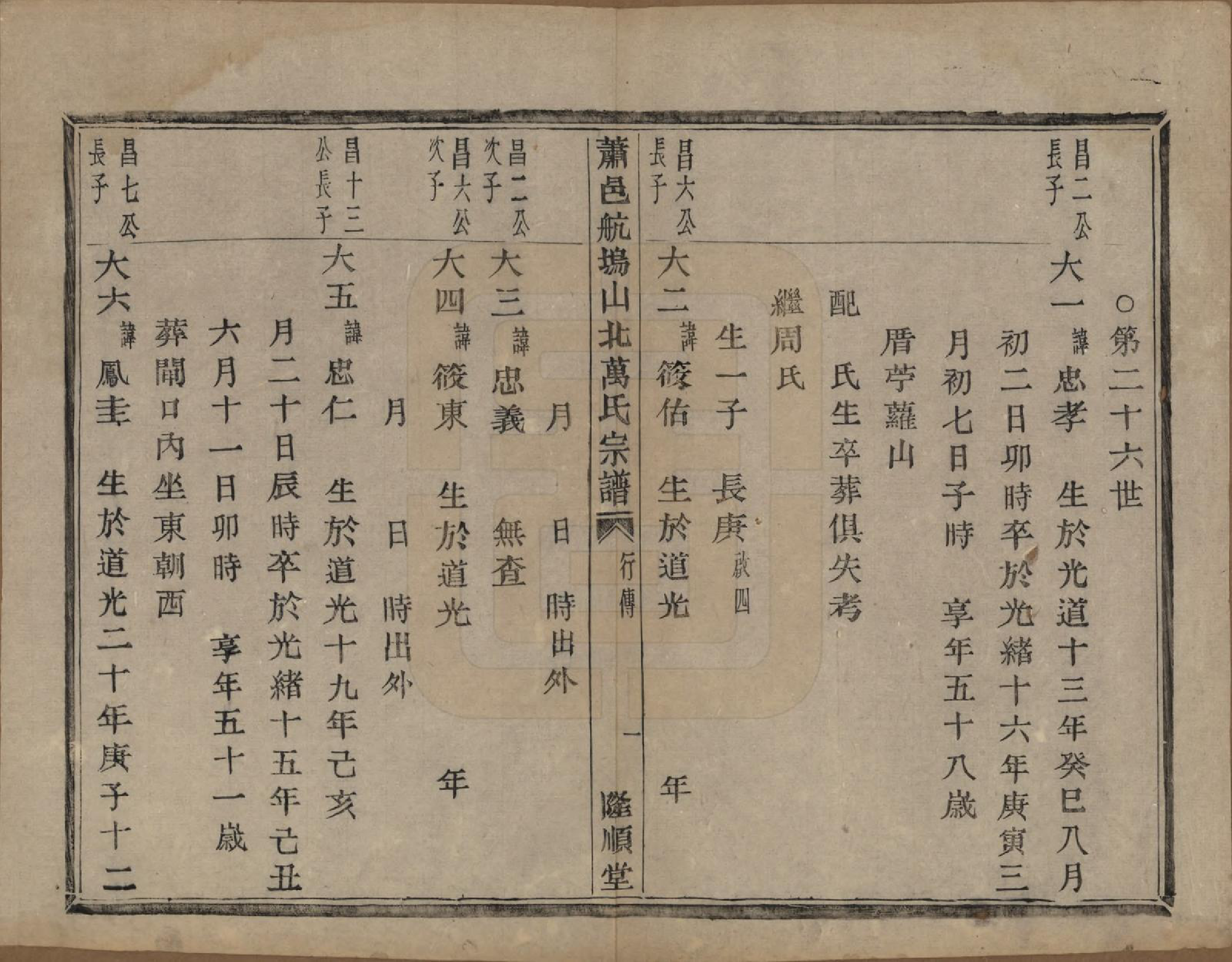 GTJP1443.万.浙江萧山.萧山万氏宗谱.清光绪25年[1899]_006.pdf_第1页