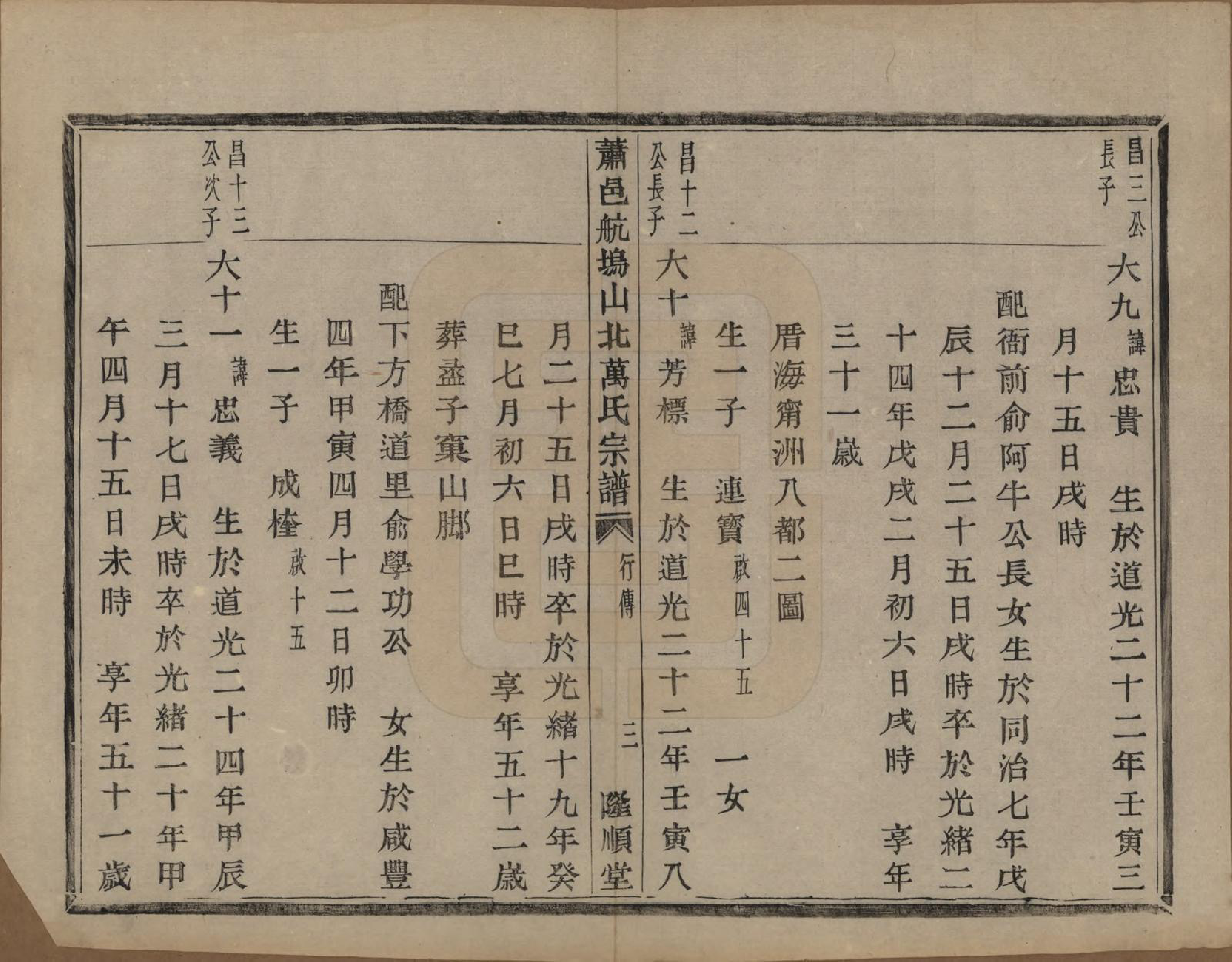 GTJP1443.万.浙江萧山.萧山万氏宗谱.清光绪25年[1899]_006.pdf_第3页