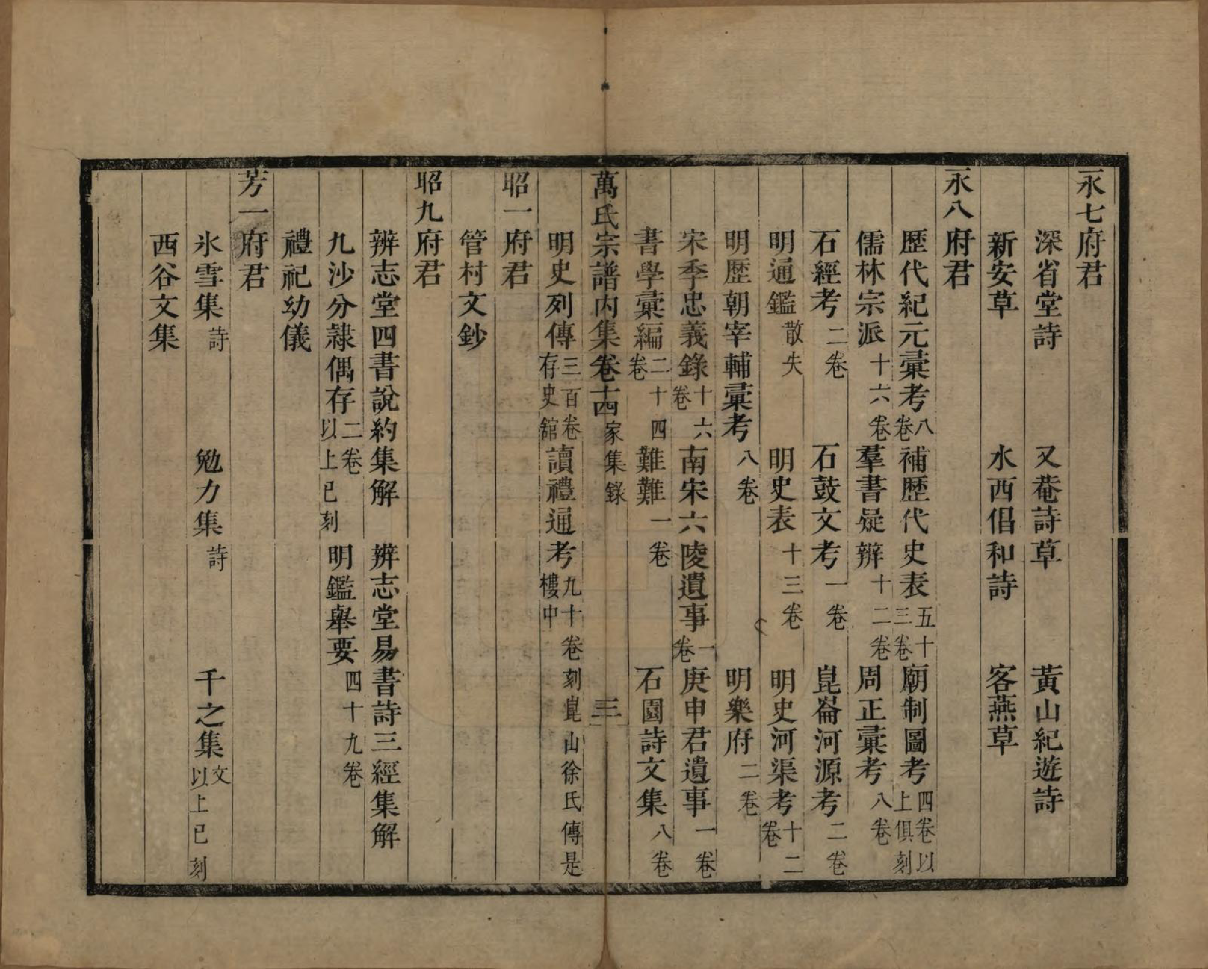 GTJP1446.万.浙江宁波.濠梁万氏宗谱四集十四卷.清乾隆三十七年（1772）_014.pdf_第3页