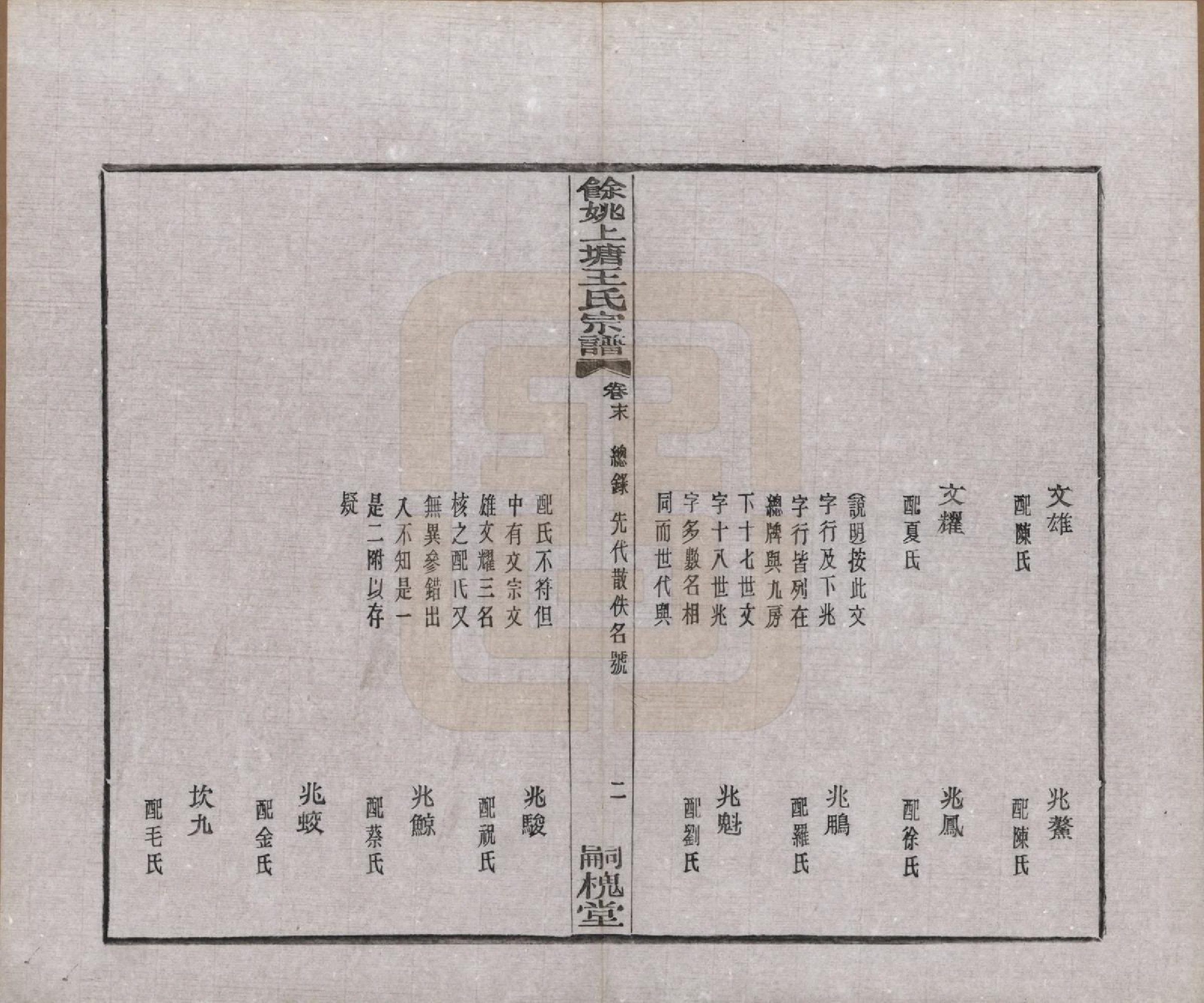 GTJP1537.王.浙江余姚.余姚上塘王氏宗谱十四卷首一卷末一卷.民国二十三年（1934）_015.pdf_第3页