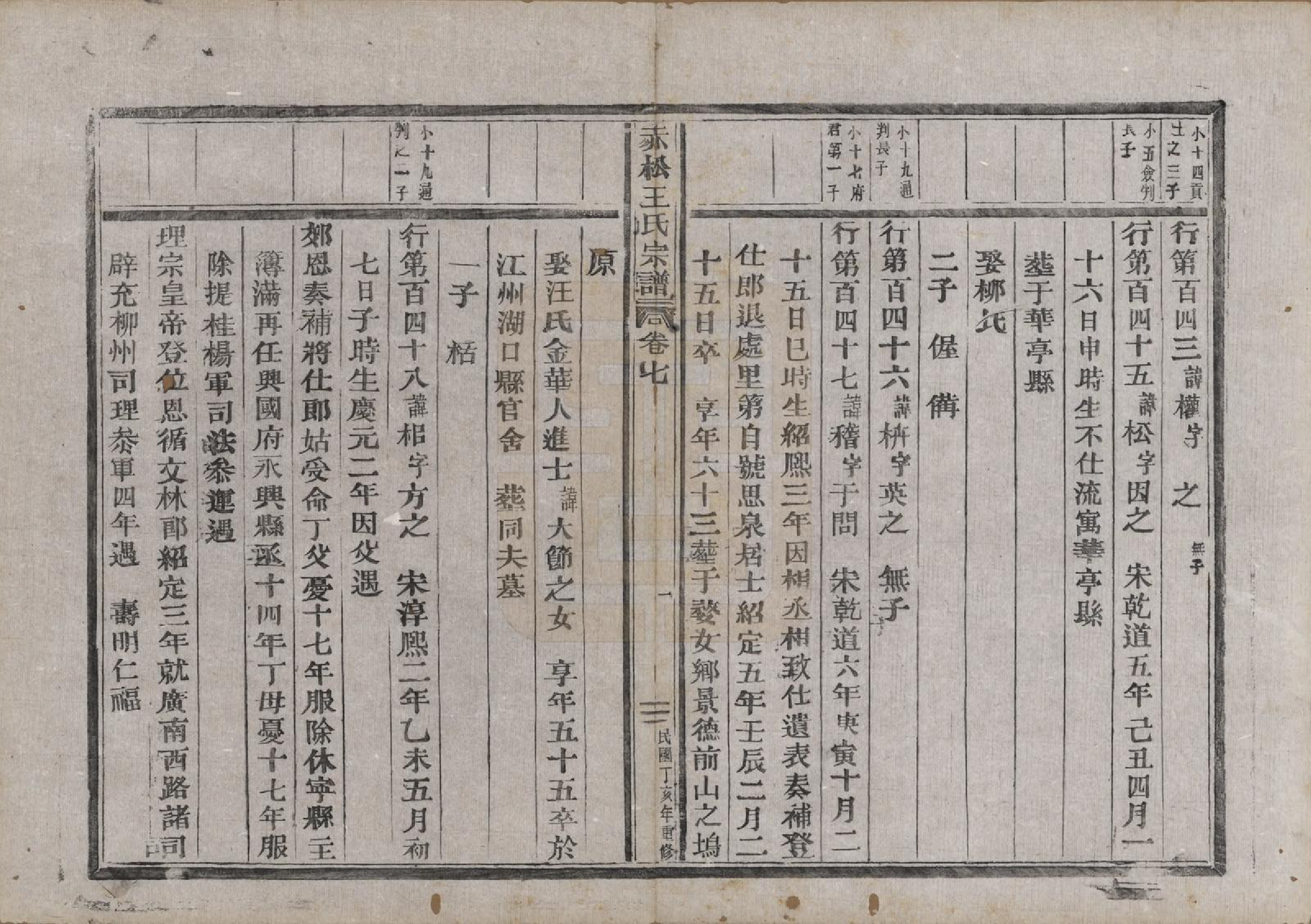 GTJP1550.王.浙江金华.赤松王氏宗谱十三卷.民国三十六年（1947）_007.pdf_第1页