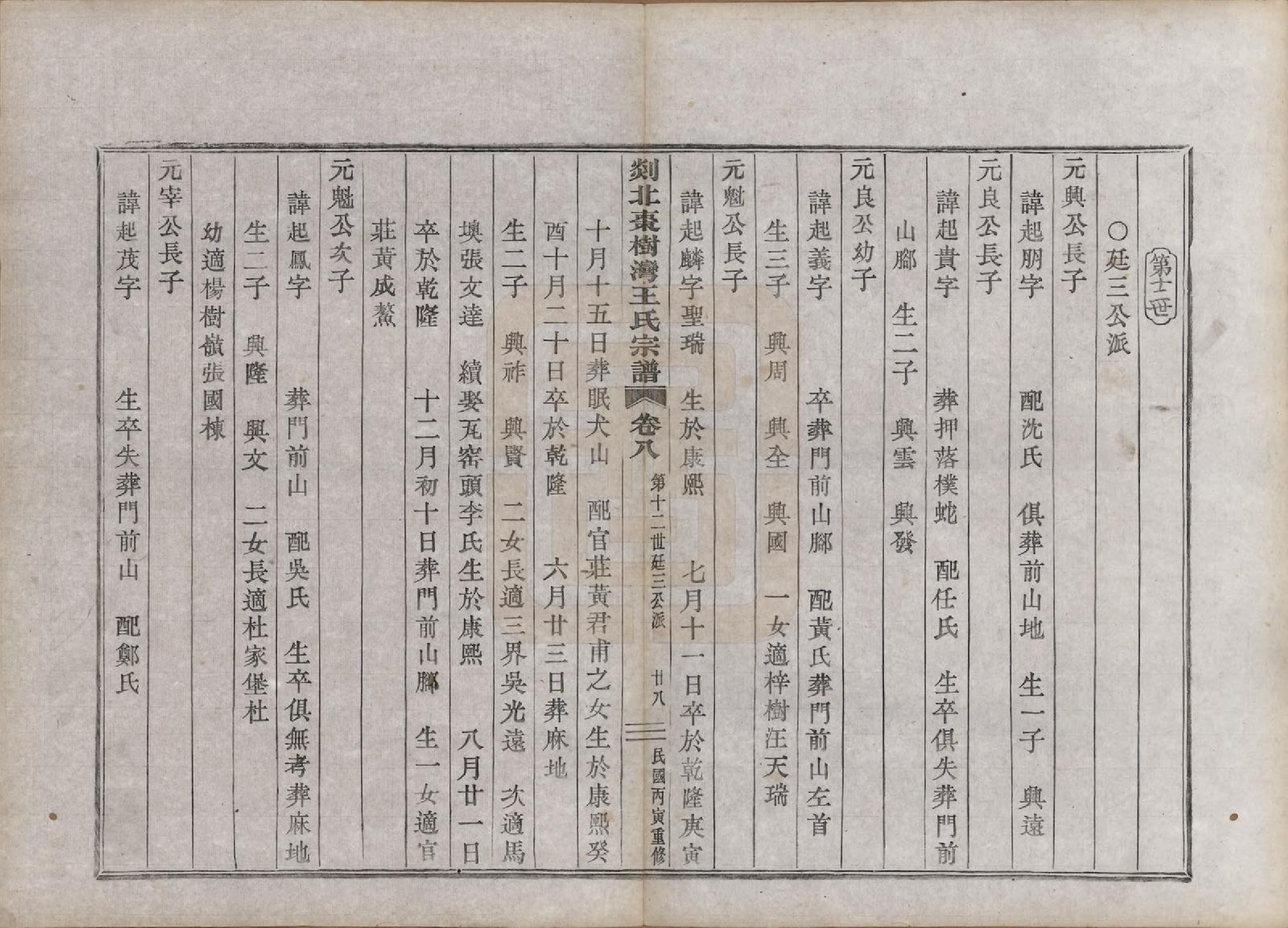 GTJP1565.王.浙江嵊县.剡北枣树湾王氏宗谱十卷首一卷.民国十五年（1926）_008.pdf_第1页