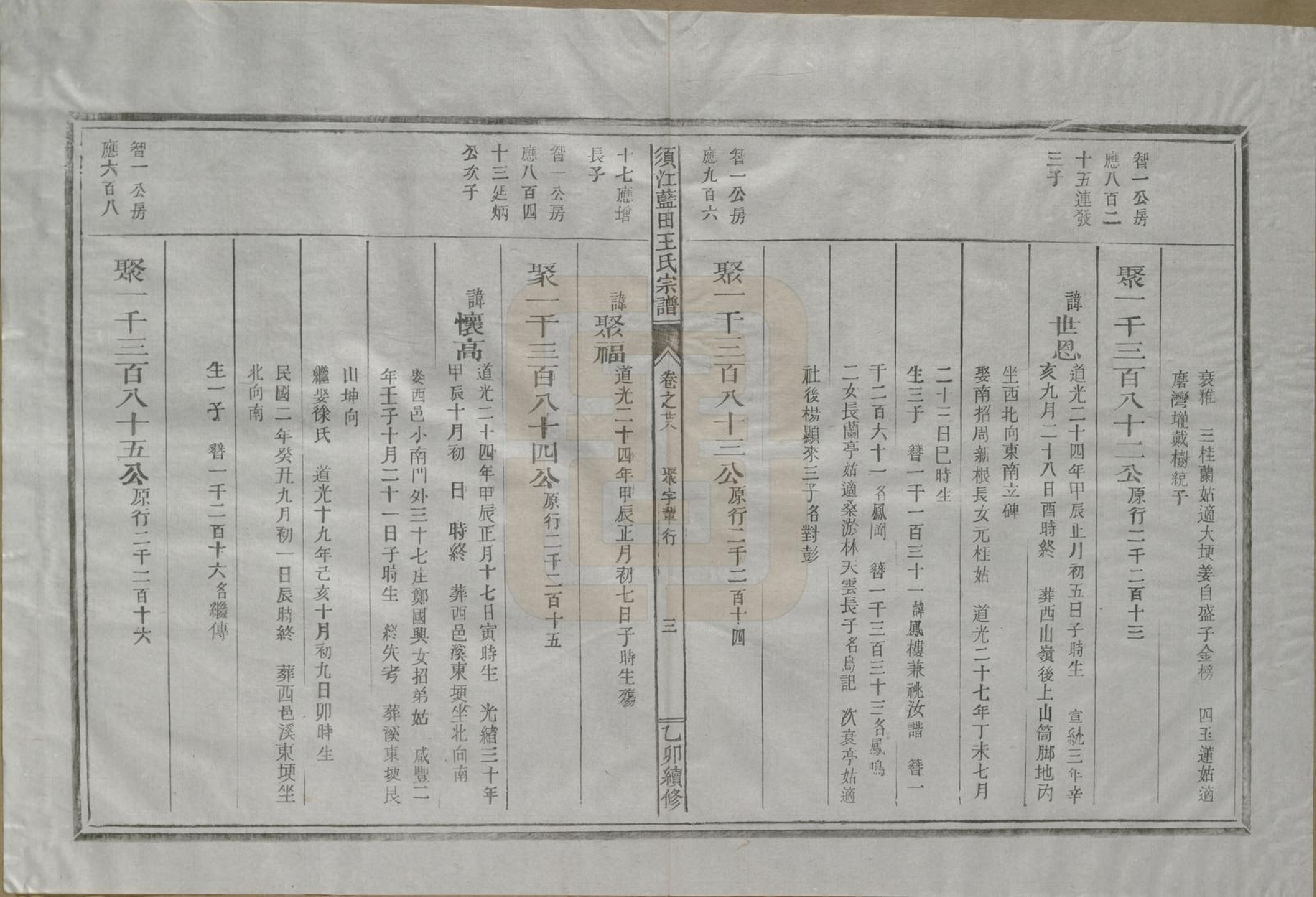 GTJP1569.王.浙江须江.须江蓝田王氏宗谱四十一卷首一卷.民国四年（1915）_028.pdf_第3页