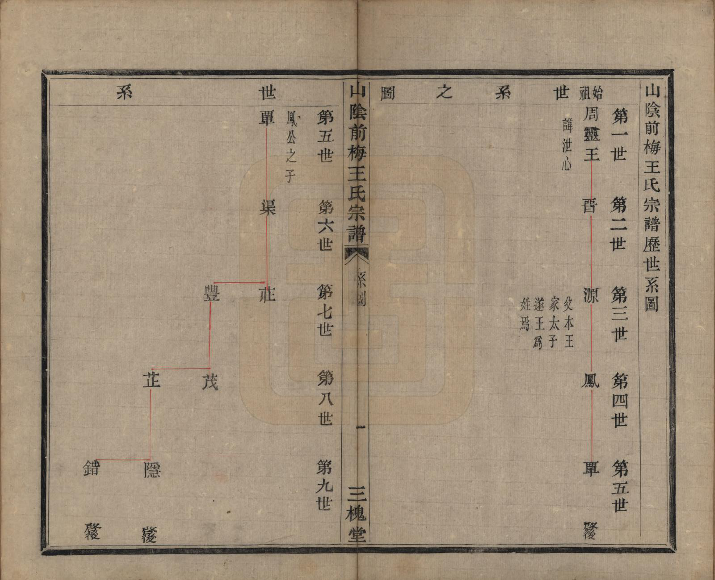 GTJP1574.王.浙江绍兴.山阴前梅王氏宗谱六卷.清道光二年（1822）_003.pdf_第1页