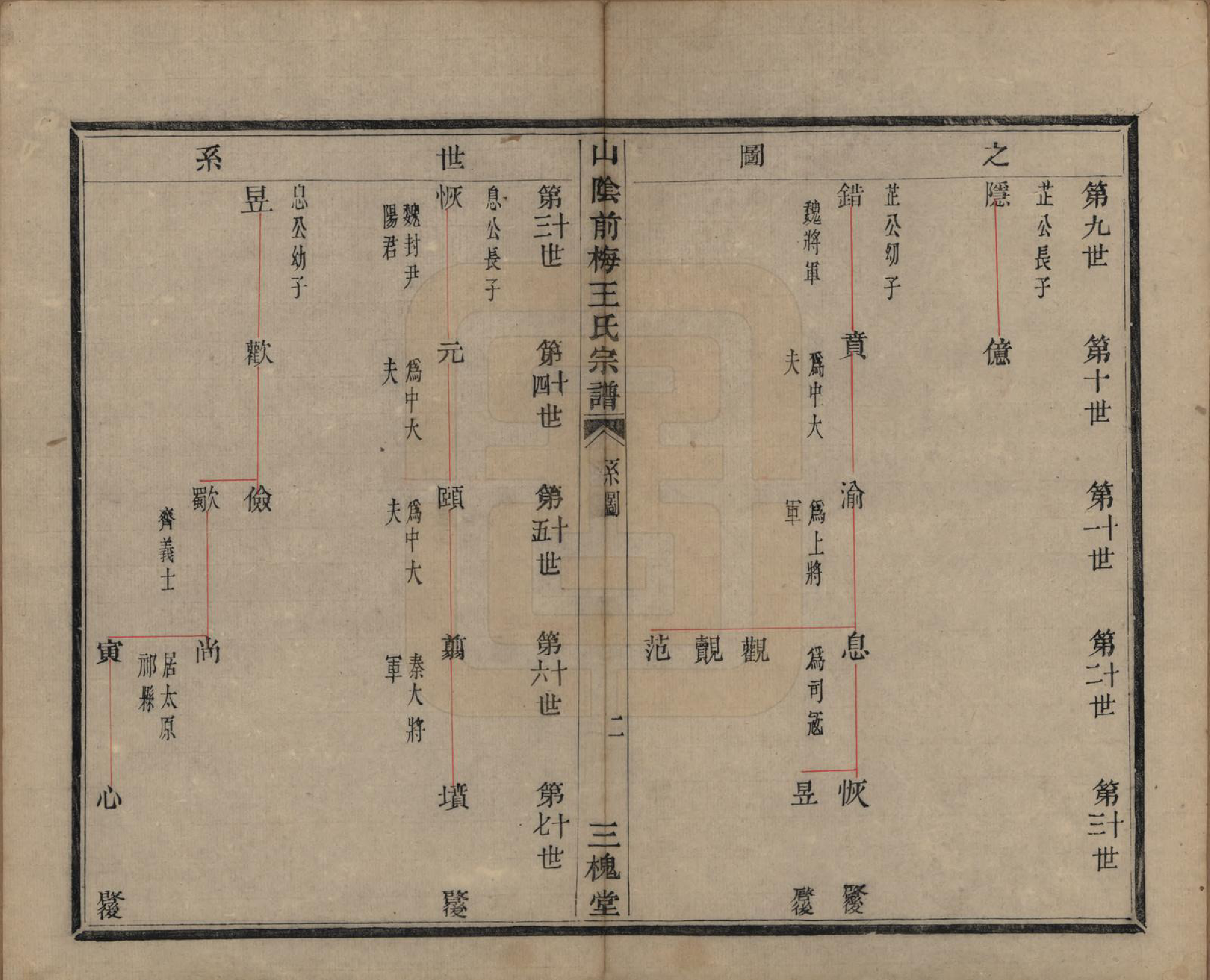 GTJP1574.王.浙江绍兴.山阴前梅王氏宗谱六卷.清道光二年（1822）_003.pdf_第2页