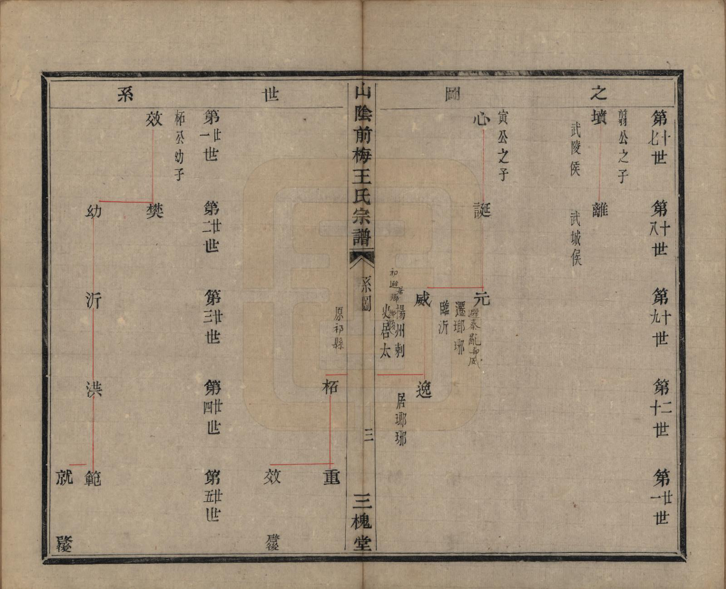 GTJP1574.王.浙江绍兴.山阴前梅王氏宗谱六卷.清道光二年（1822）_003.pdf_第3页