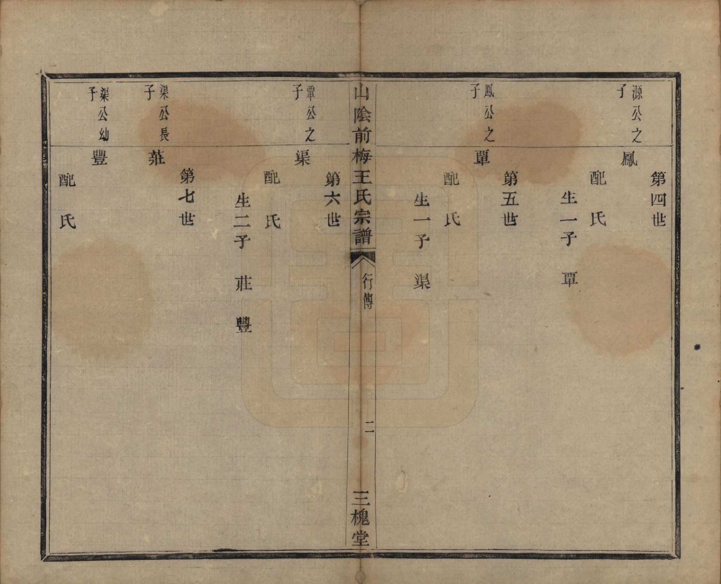 GTJP1574.王.浙江绍兴.山阴前梅王氏宗谱六卷.清道光二年（1822）_004.pdf_第2页