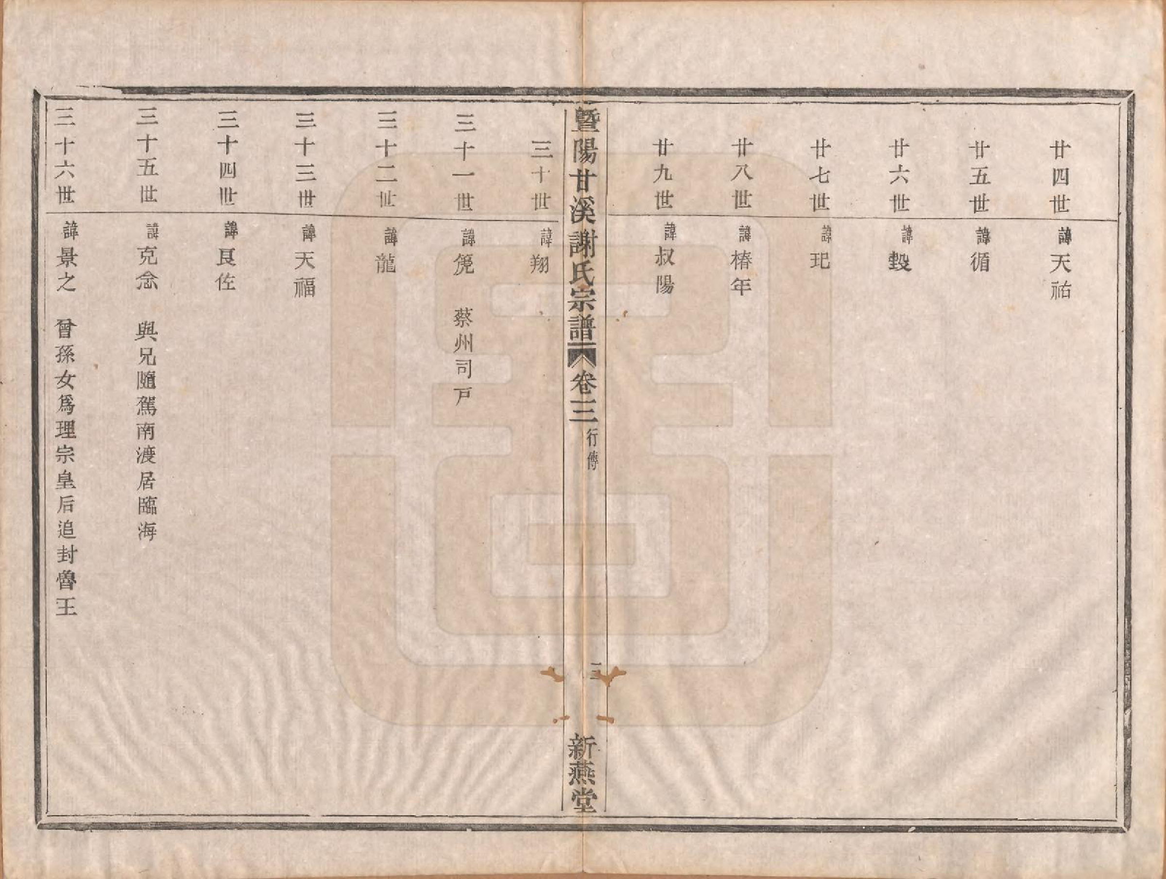 GTJP1782.谢.浙江诸暨.暨阳甘谿谢氏宗谱四卷.民国二十二年（1933）_003.pdf_第3页