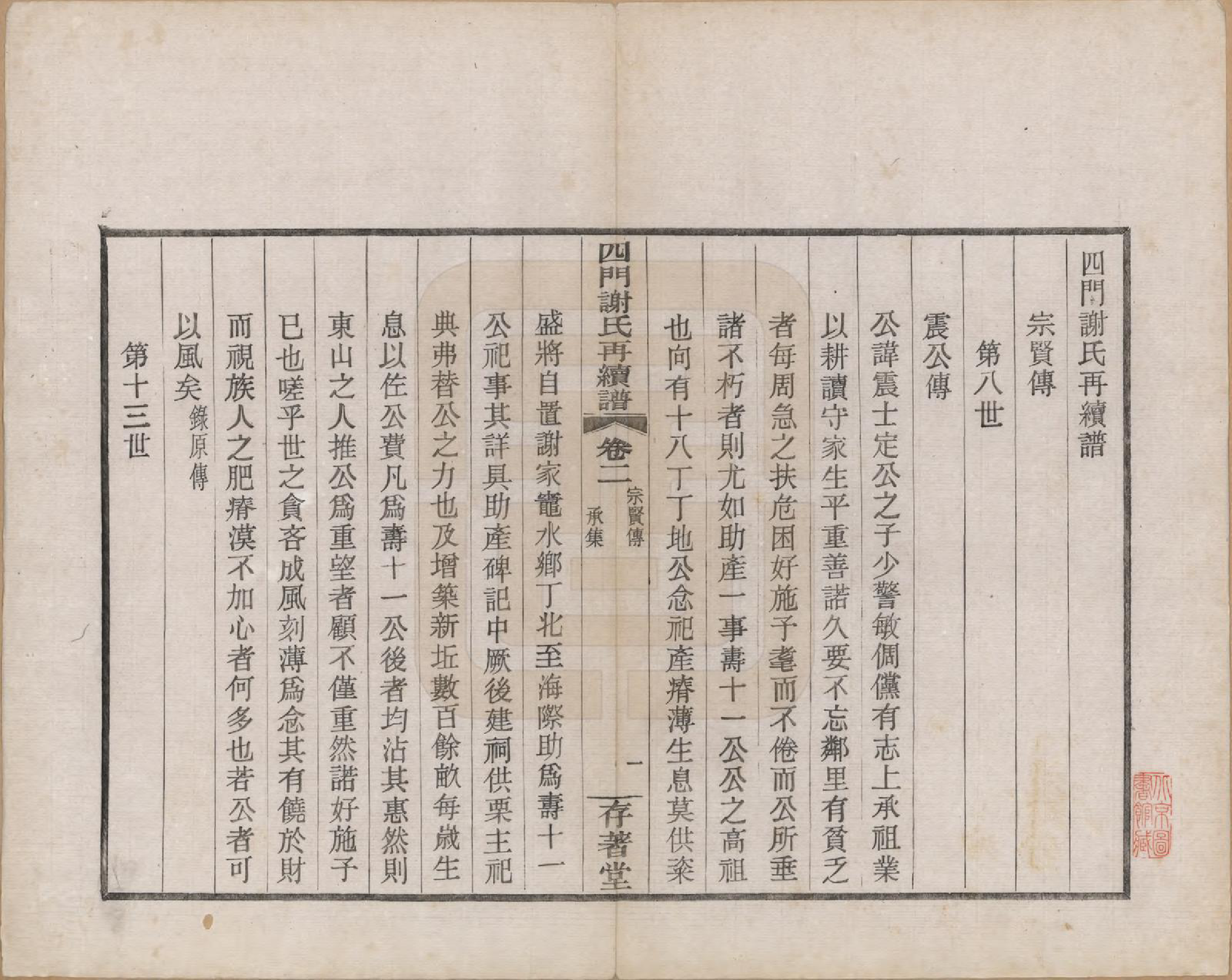 GTJP1787.谢.浙江余姚.四门谢氏再续谱十卷补遗一卷.民国四年（1915）_002.pdf_第3页