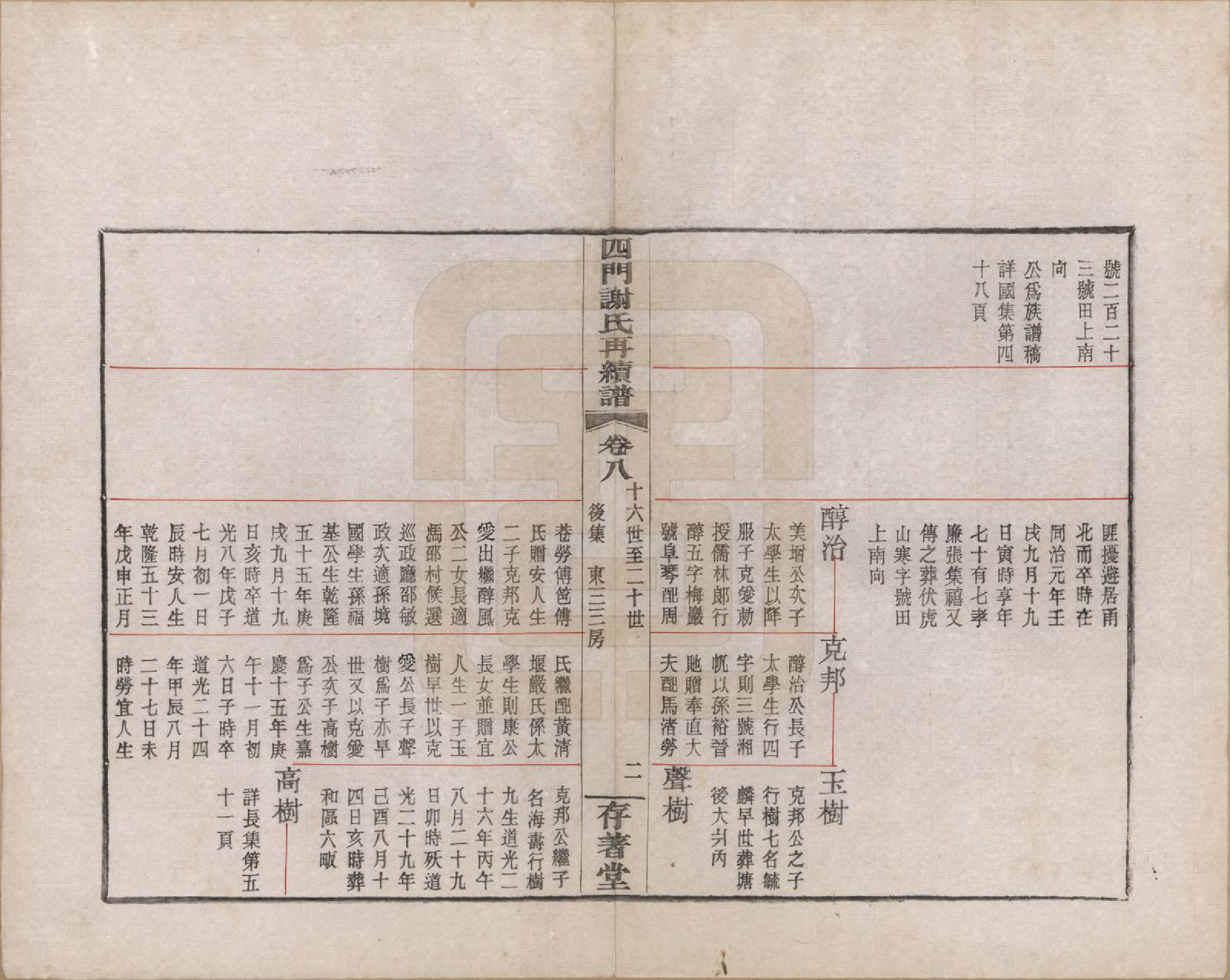 GTJP1787.谢.浙江余姚.四门谢氏再续谱十卷补遗一卷.民国四年（1915）_008.pdf_第3页