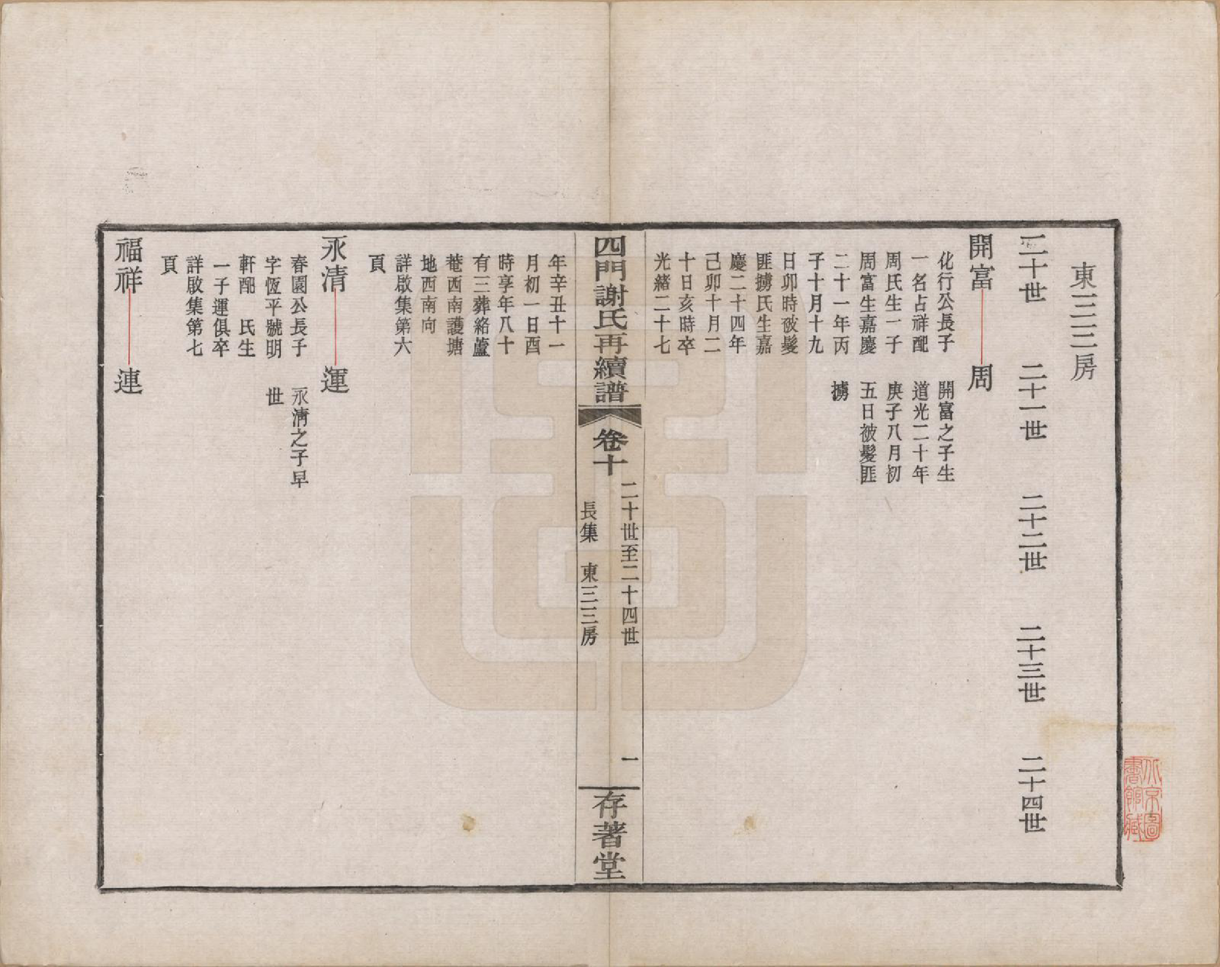 GTJP1787.谢.浙江余姚.四门谢氏再续谱十卷补遗一卷.民国四年（1915）_010.pdf_第2页