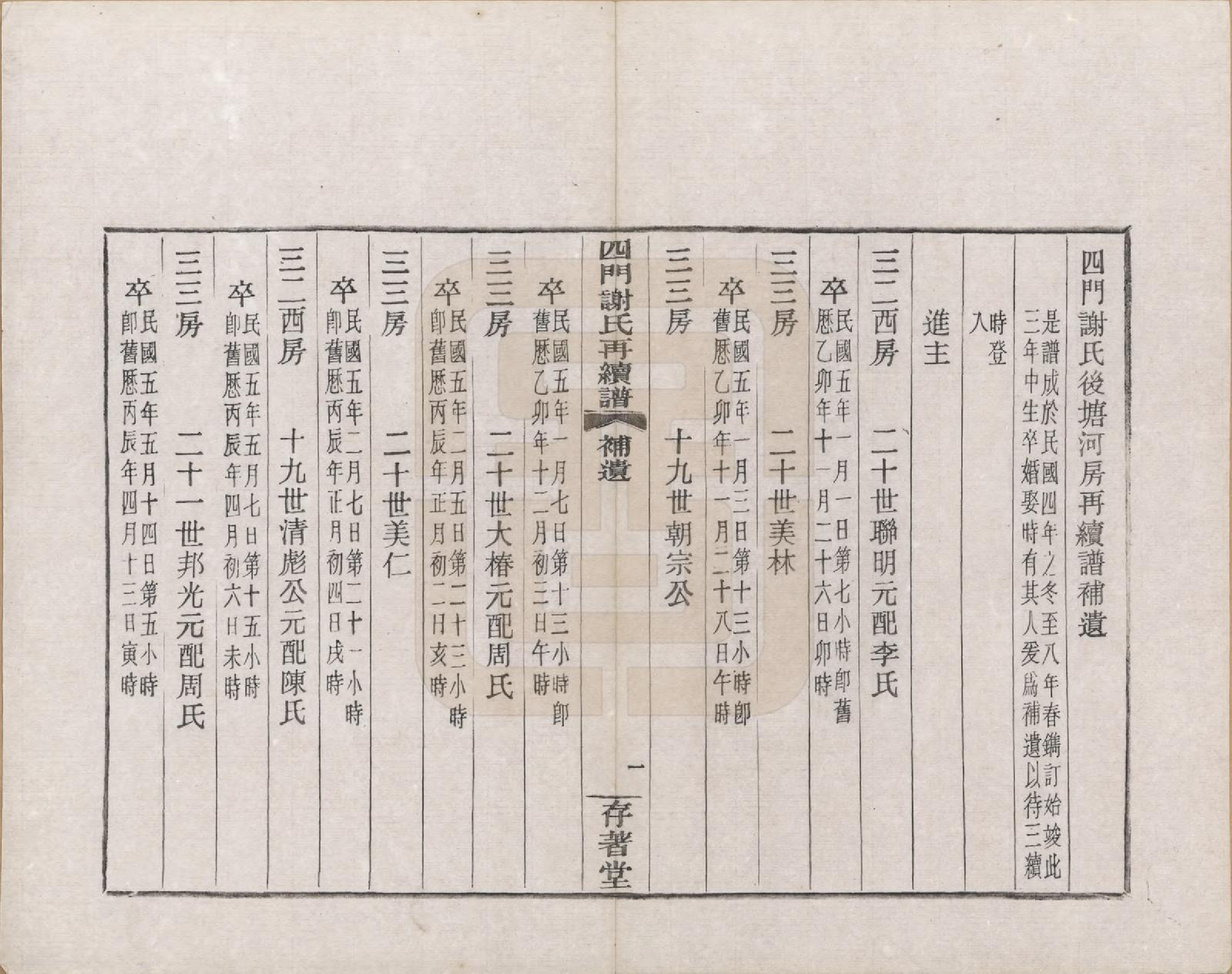 GTJP1787.谢.浙江余姚.四门谢氏再续谱十卷补遗一卷.民国四年（1915）_011.pdf_第1页