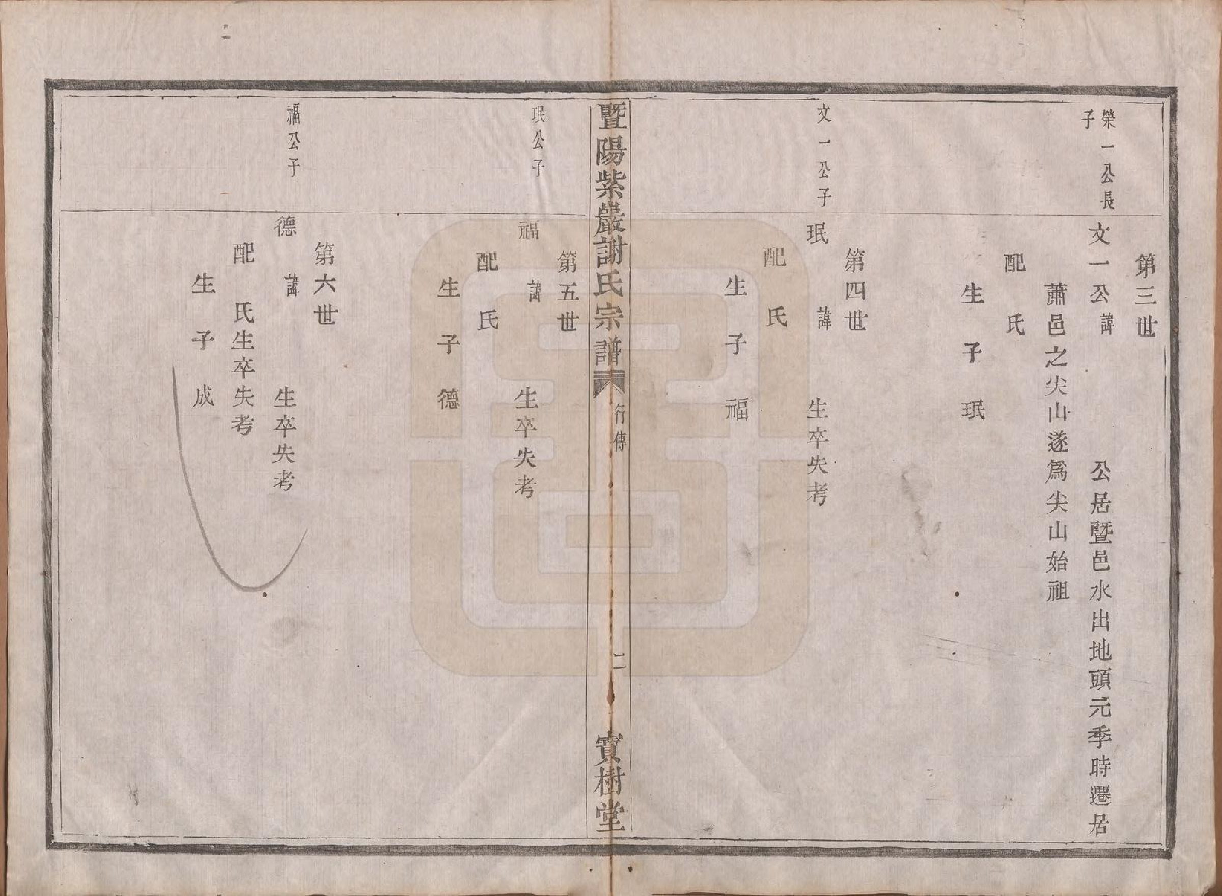 GTJP1795.谢.浙江诸暨.暨阳紫巖谢氏宗谱二卷.清光绪四年（1878）_002.pdf_第2页