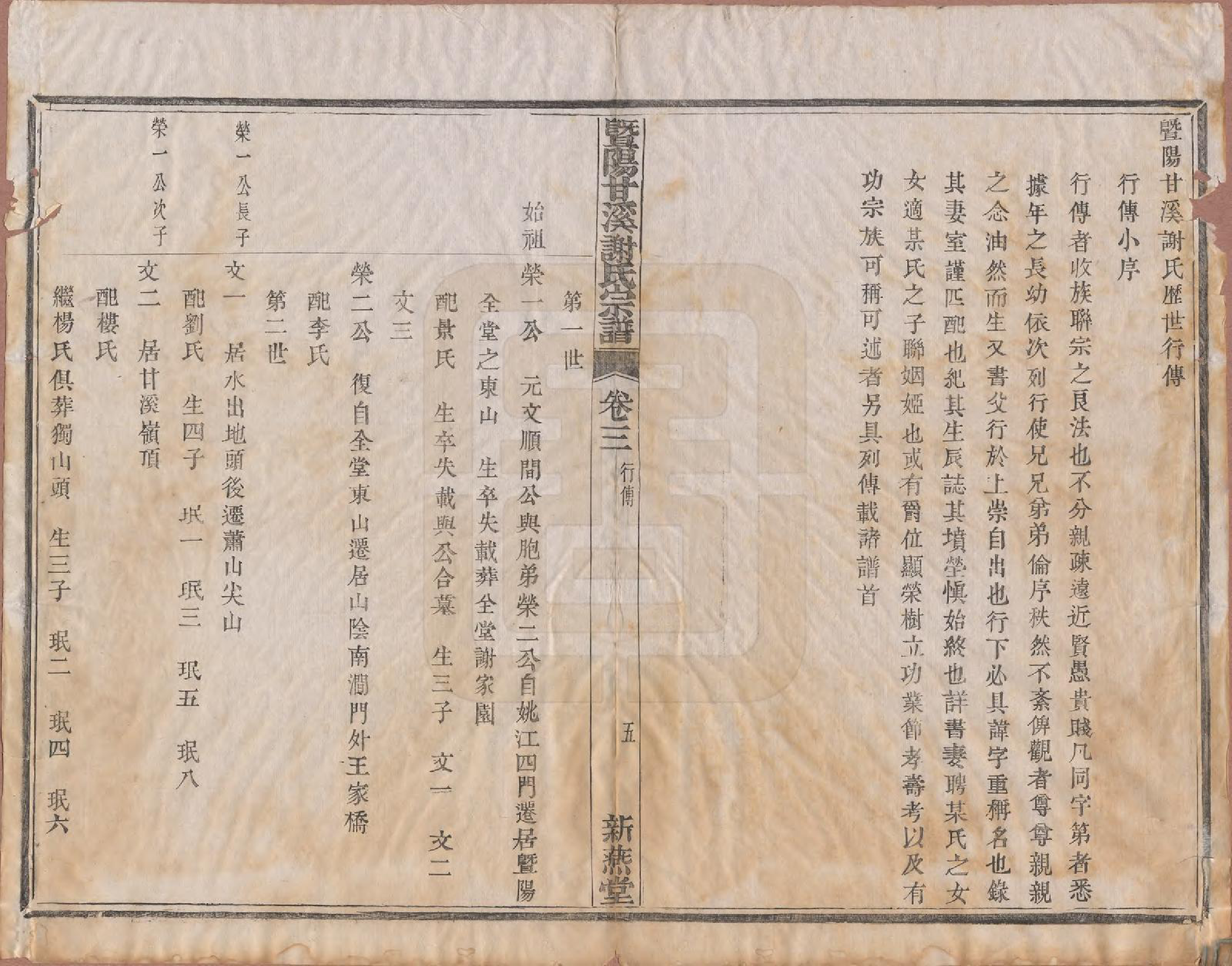 GTJP1797.谢.浙江诸暨.暨阳甘谿谢氏宗谱四卷.清嘉庆二十三年（1818）_003.pdf_第1页