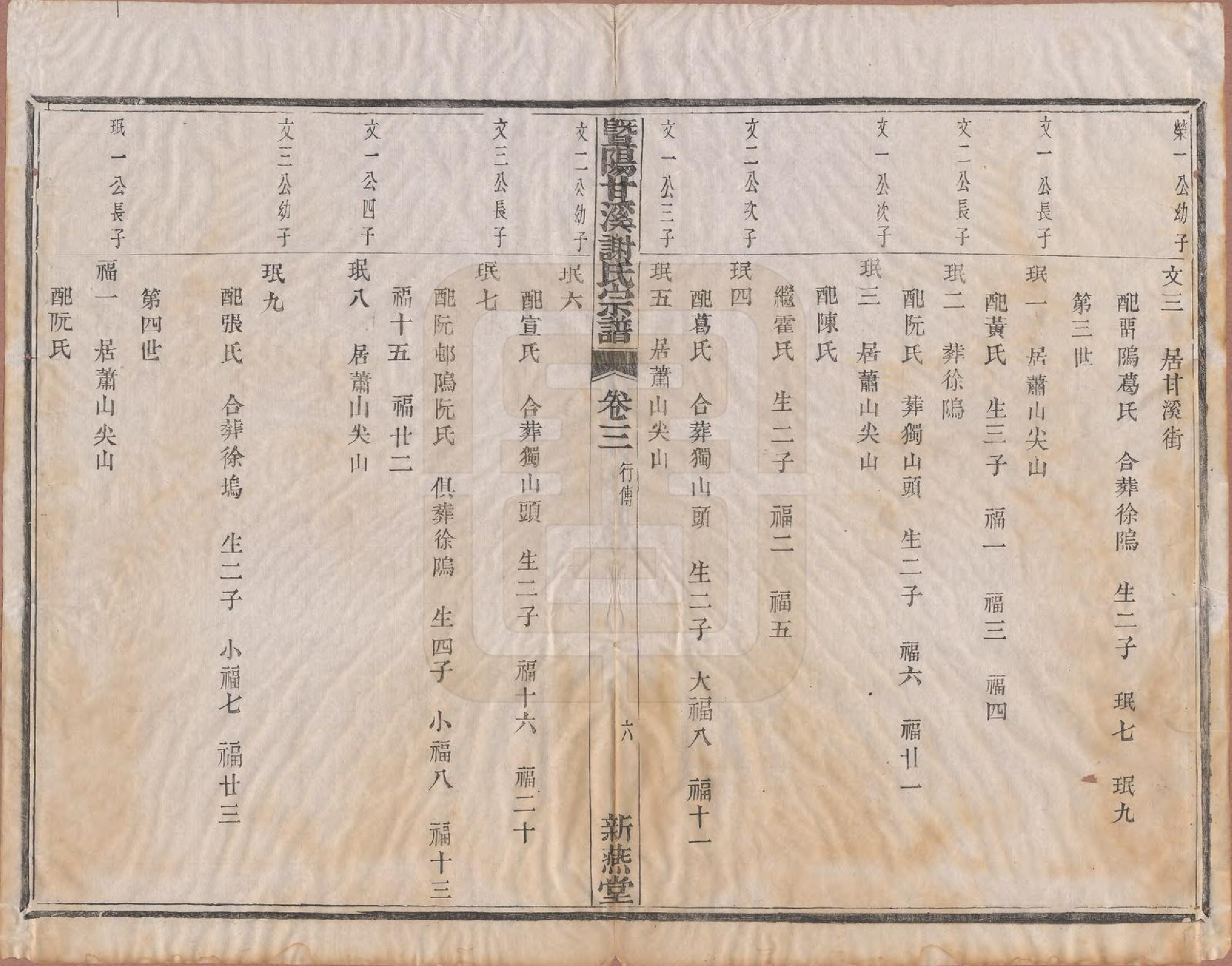 GTJP1797.谢.浙江诸暨.暨阳甘谿谢氏宗谱四卷.清嘉庆二十三年（1818）_003.pdf_第2页