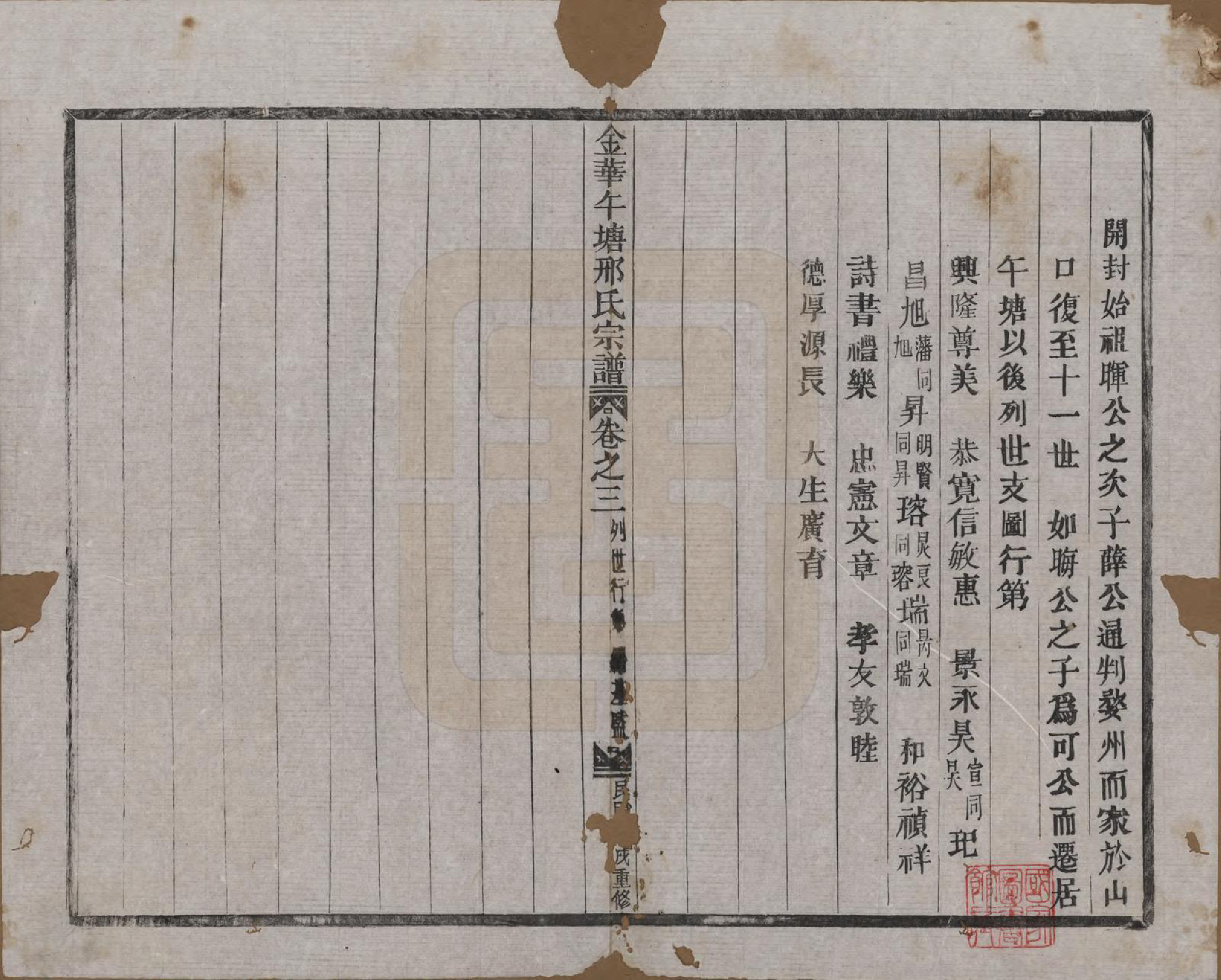 GTJP1803.邢.浙江金华.金华午塘邢氏宗谱十二卷.民国二十三年（1934）_003.pdf_第1页