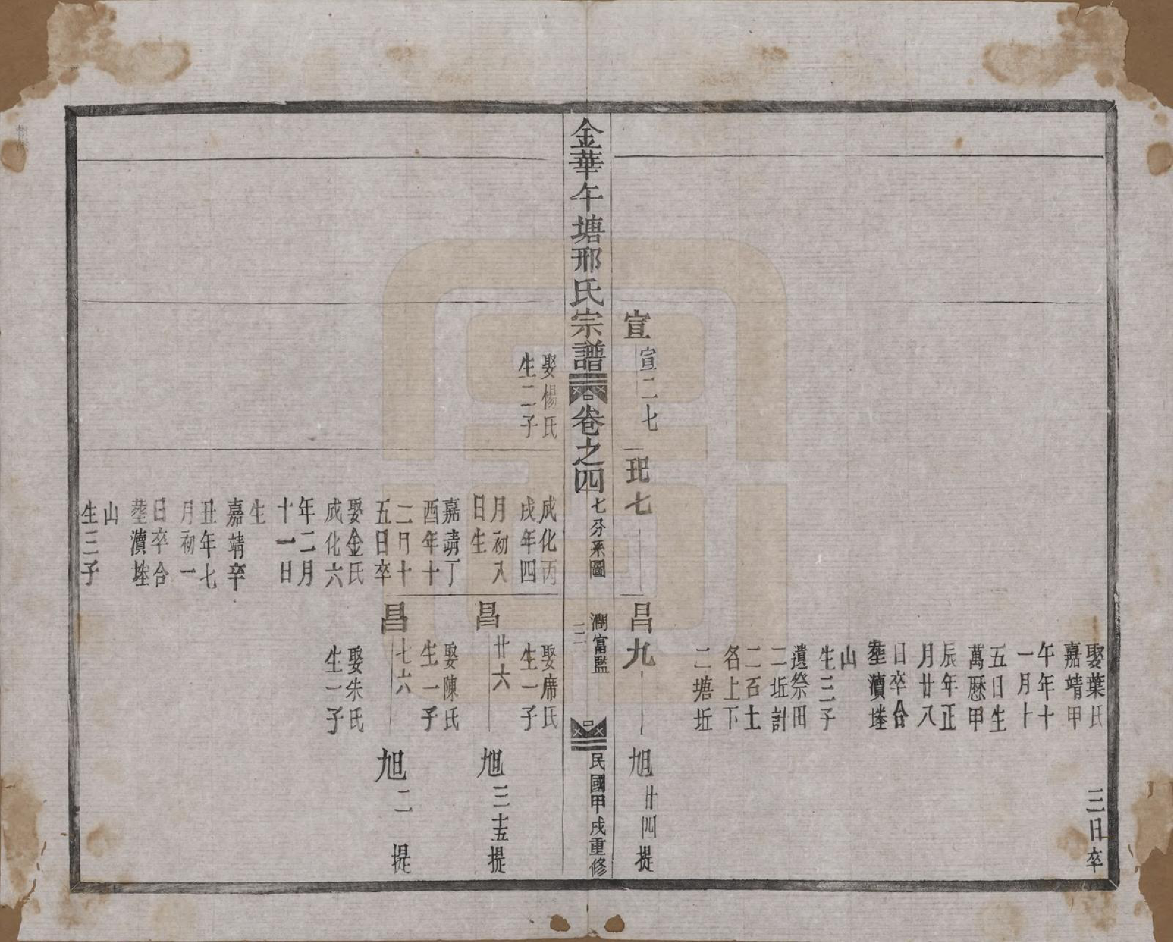 GTJP1803.邢.浙江金华.金华午塘邢氏宗谱十二卷.民国二十三年（1934）_004.pdf_第3页