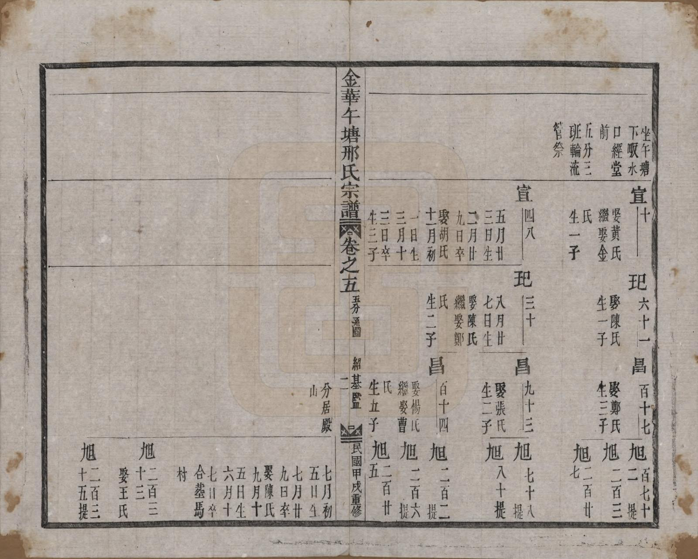 GTJP1803.邢.浙江金华.金华午塘邢氏宗谱十二卷.民国二十三年（1934）_005.pdf_第2页