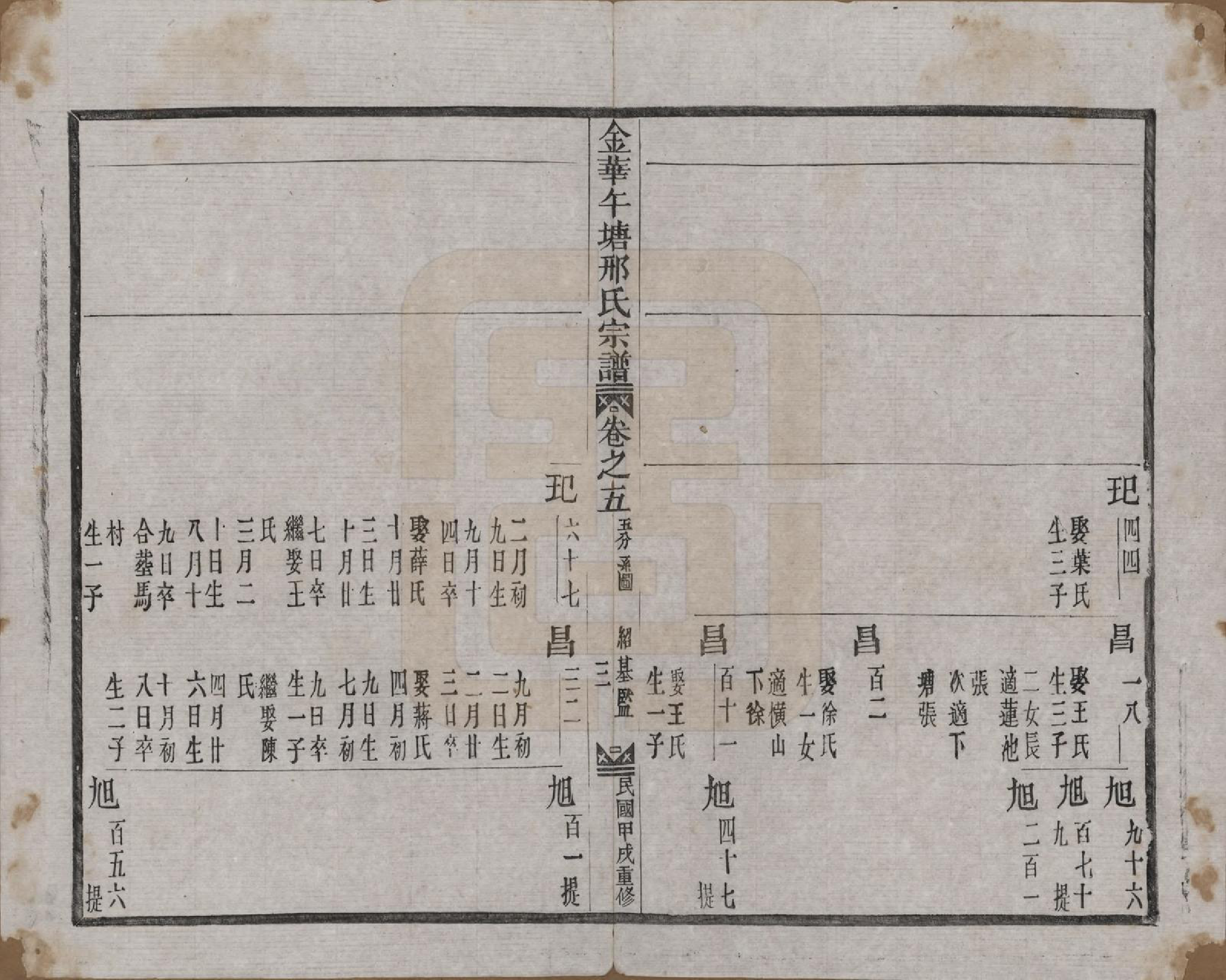 GTJP1803.邢.浙江金华.金华午塘邢氏宗谱十二卷.民国二十三年（1934）_005.pdf_第3页