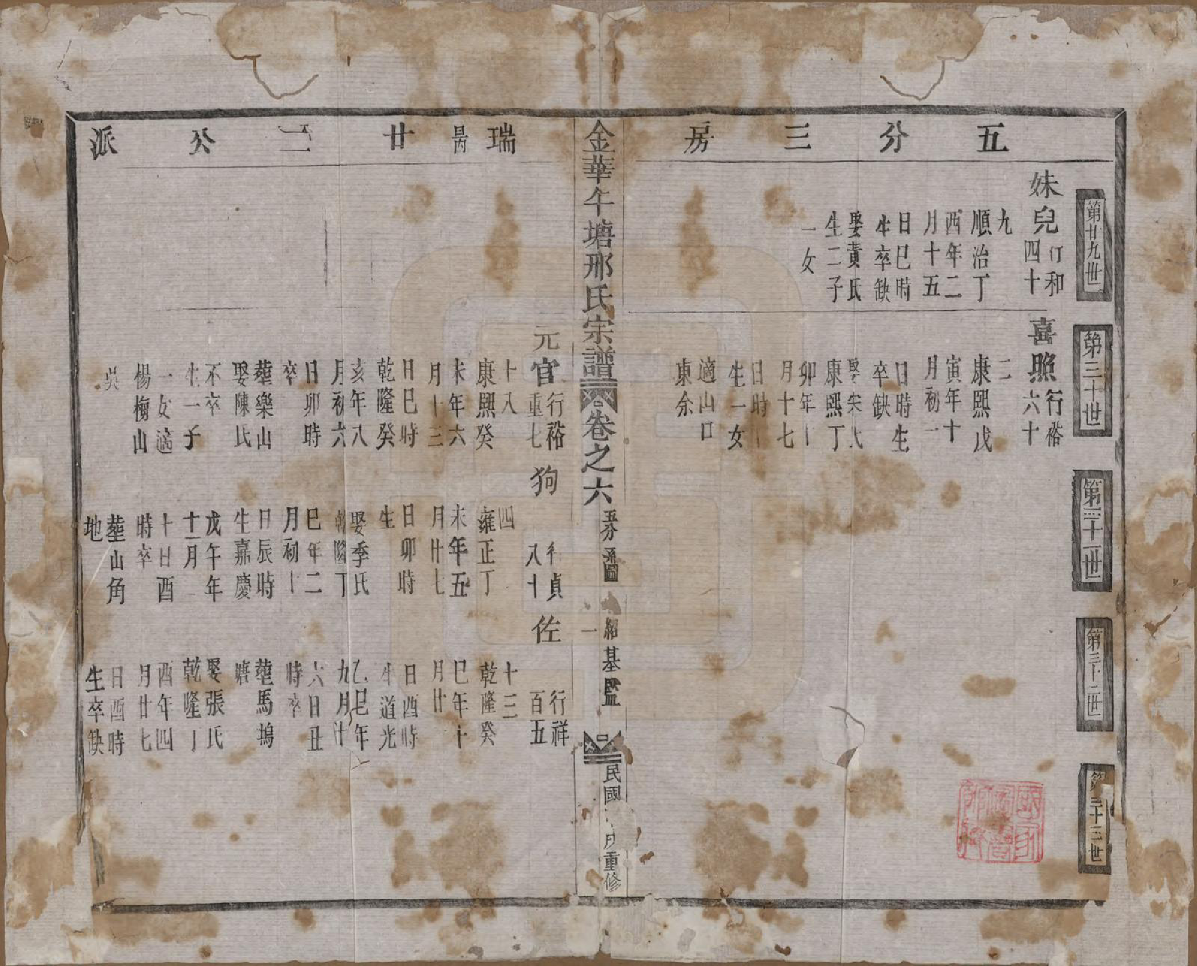 GTJP1803.邢.浙江金华.金华午塘邢氏宗谱十二卷.民国二十三年（1934）_006.pdf_第1页