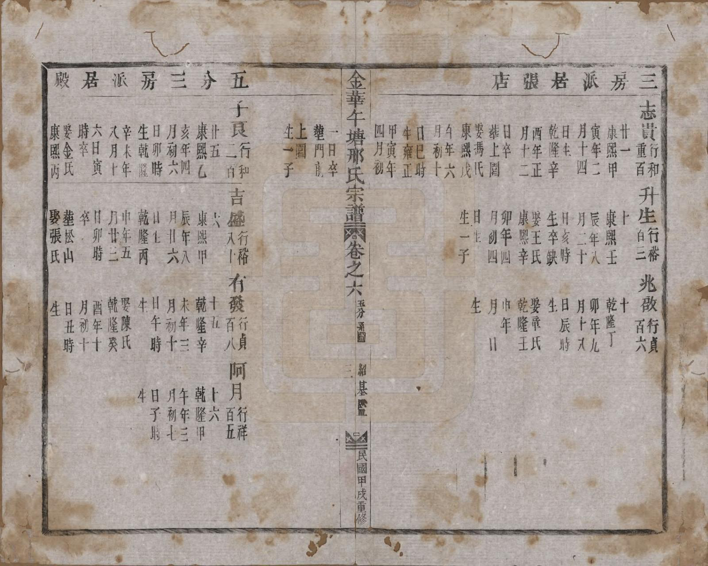 GTJP1803.邢.浙江金华.金华午塘邢氏宗谱十二卷.民国二十三年（1934）_006.pdf_第3页