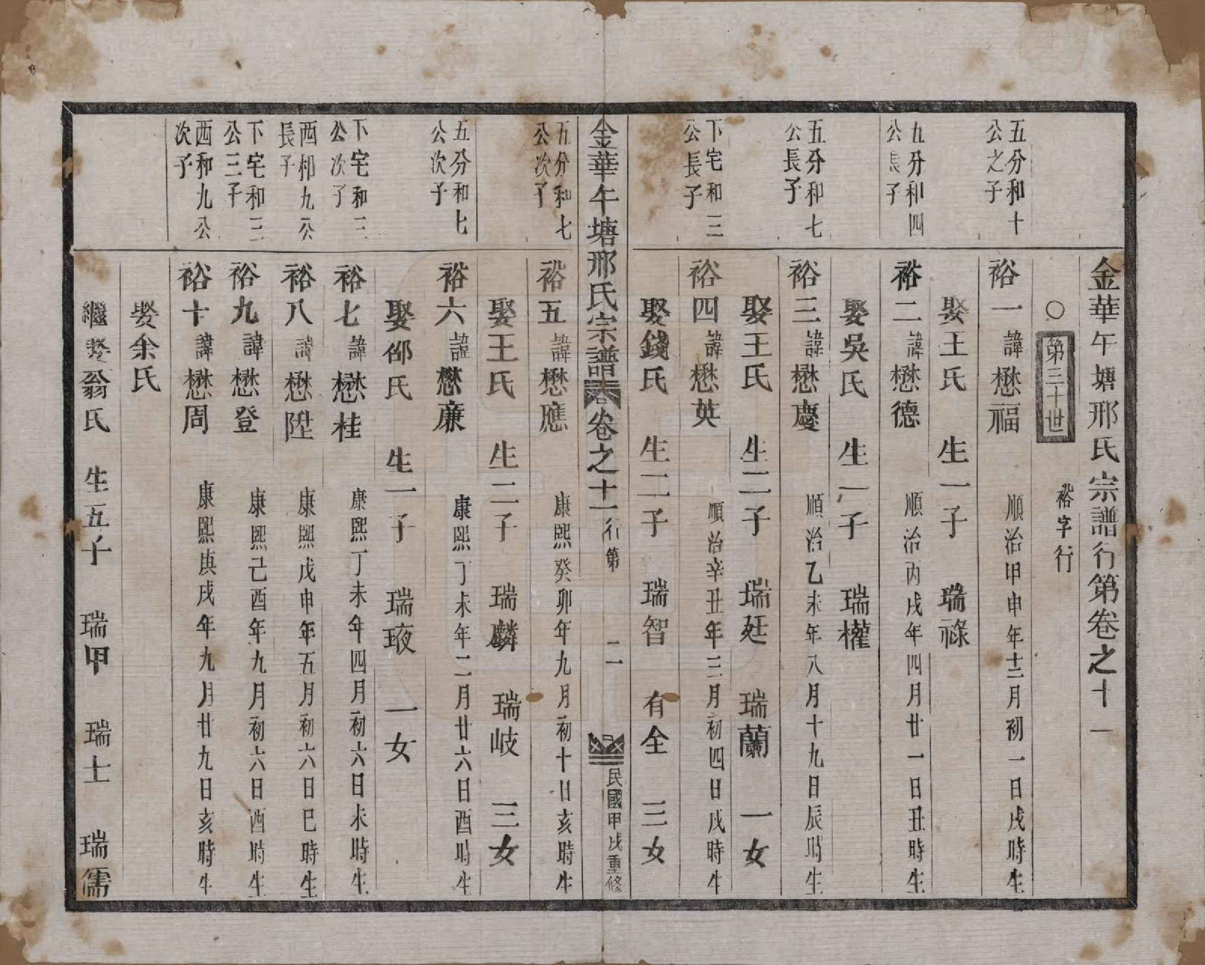 GTJP1803.邢.浙江金华.金华午塘邢氏宗谱十二卷.民国二十三年（1934）_011.pdf_第2页