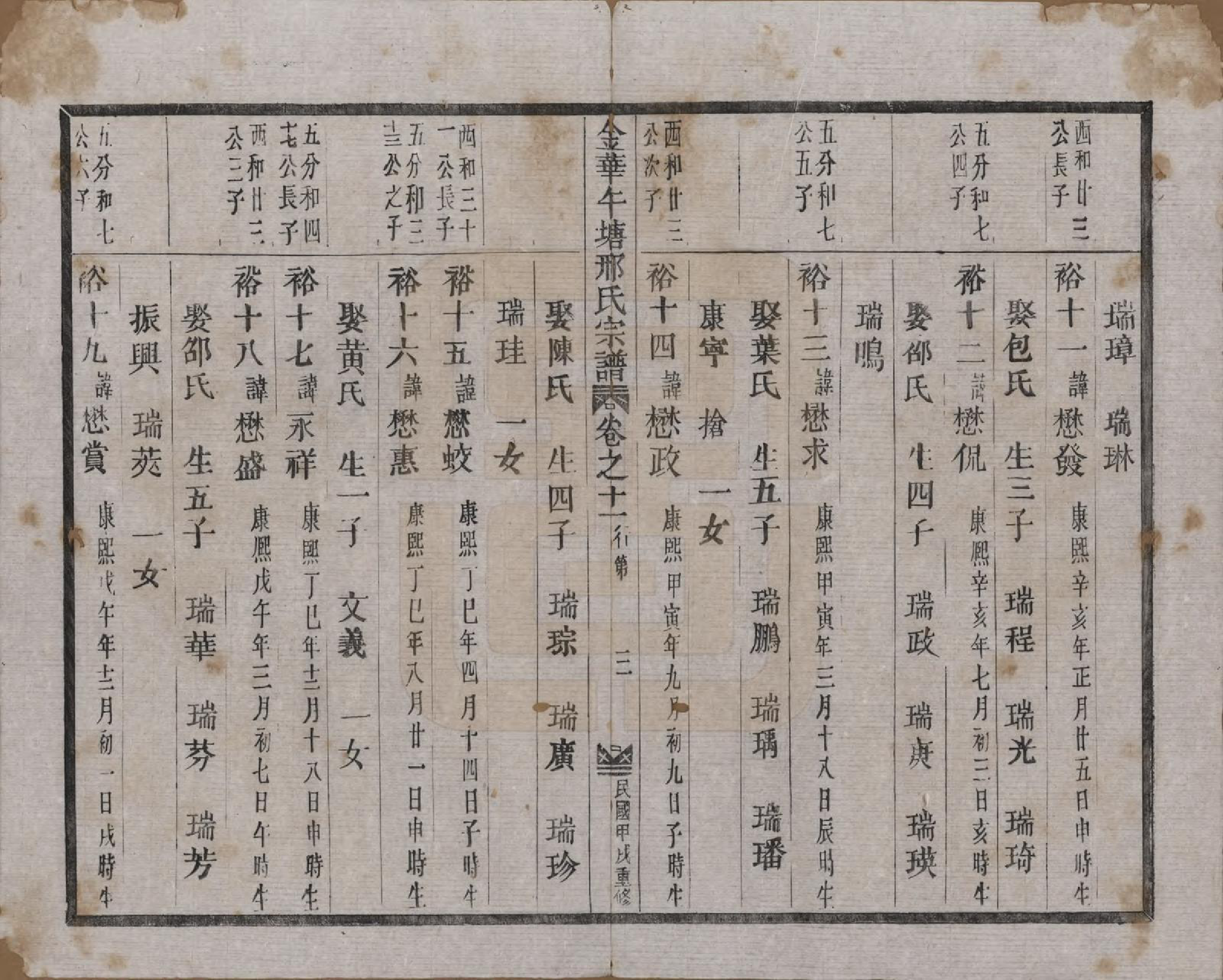 GTJP1803.邢.浙江金华.金华午塘邢氏宗谱十二卷.民国二十三年（1934）_011.pdf_第3页