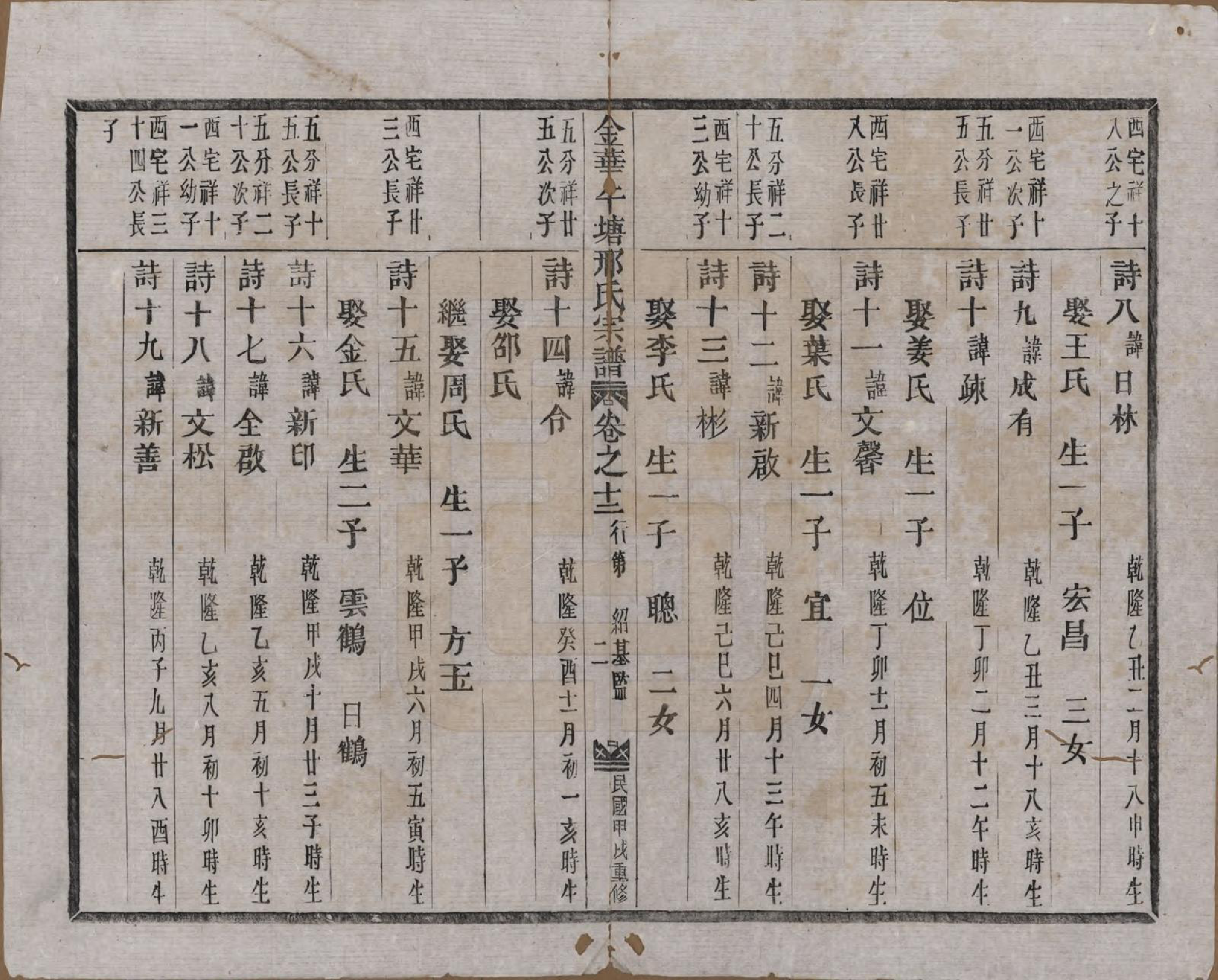 GTJP1803.邢.浙江金华.金华午塘邢氏宗谱十二卷.民国二十三年（1934）_012.pdf_第2页