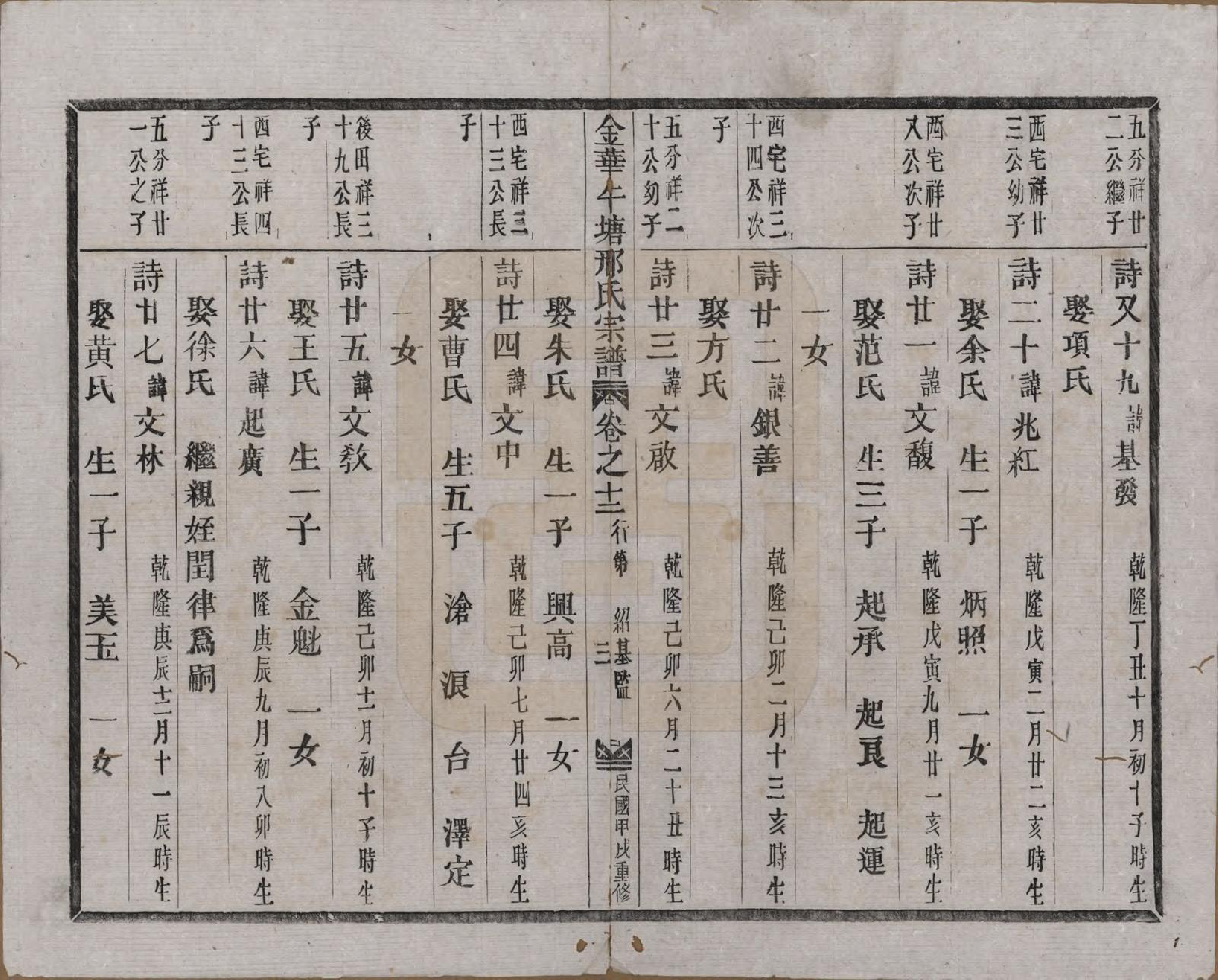 GTJP1803.邢.浙江金华.金华午塘邢氏宗谱十二卷.民国二十三年（1934）_012.pdf_第3页