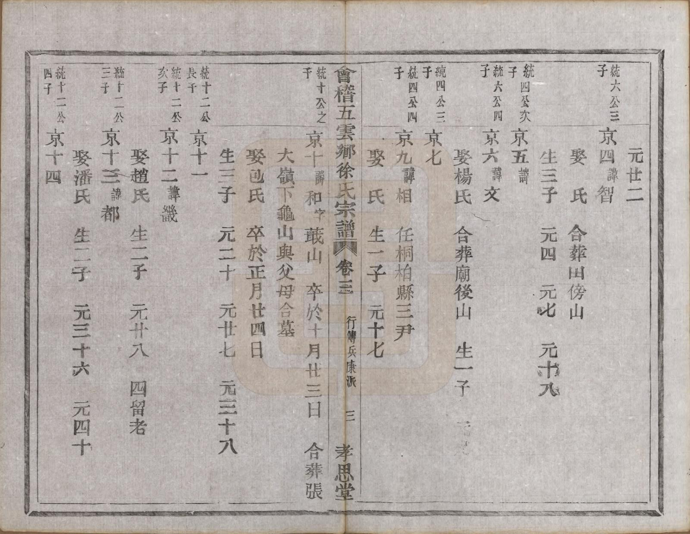 GTJP1832.徐.浙江绍兴.会稽五云乡徐氏宗谱二十卷.民国六年（1917）_003.pdf_第3页