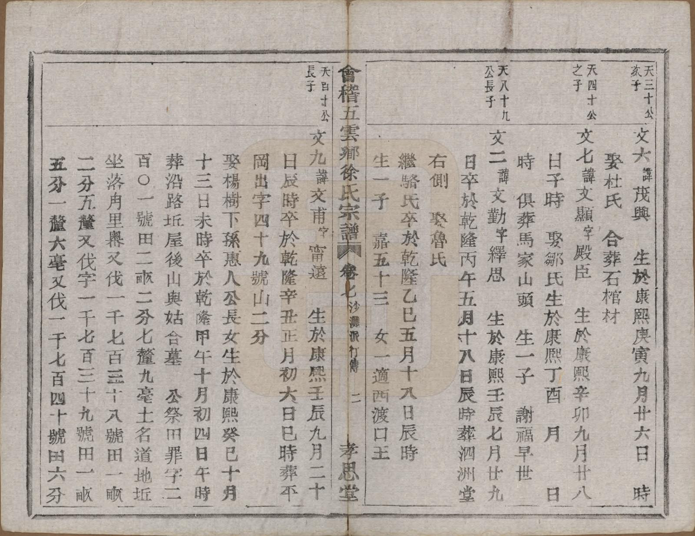 GTJP1832.徐.浙江绍兴.会稽五云乡徐氏宗谱二十卷.民国六年（1917）_007.pdf_第2页