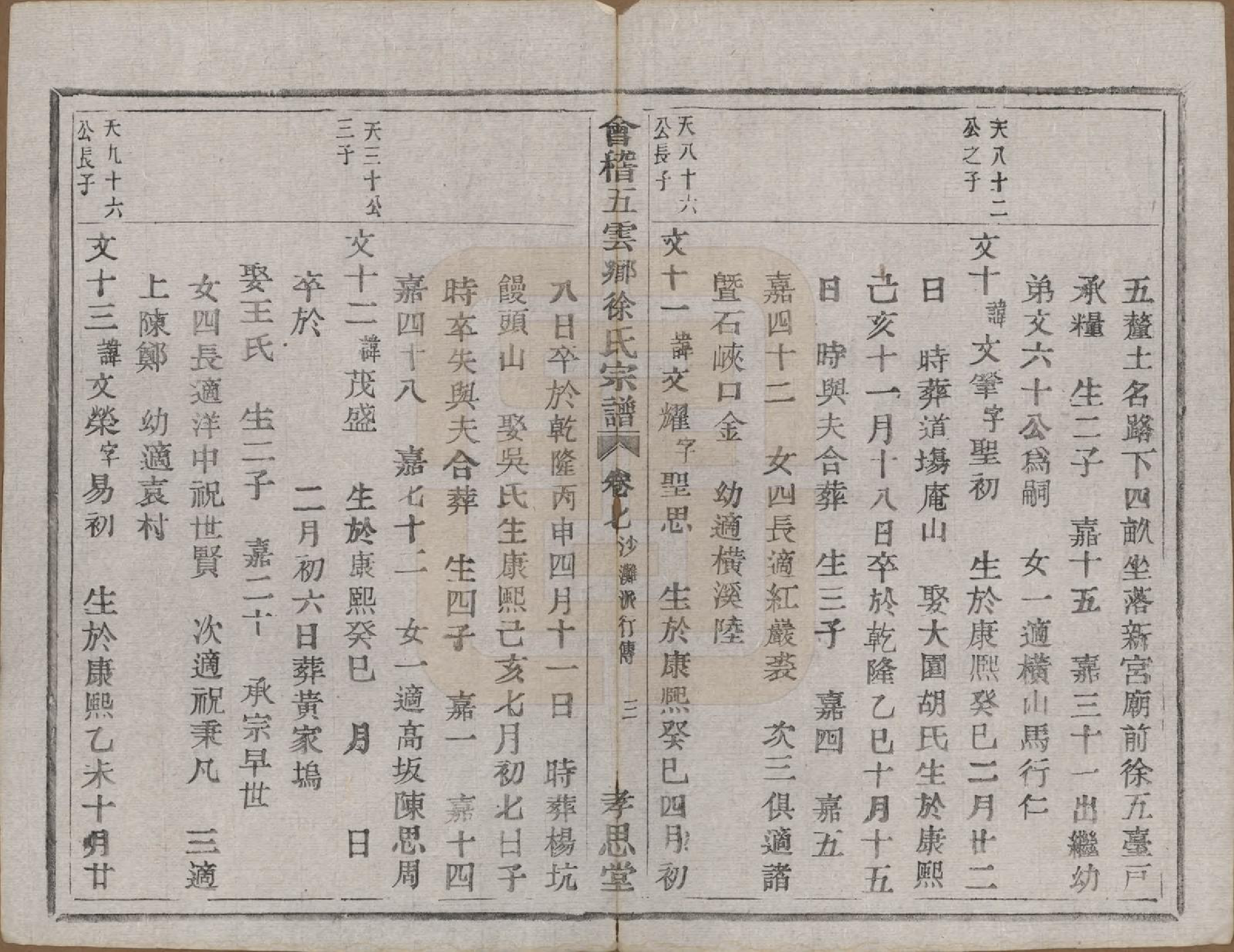 GTJP1832.徐.浙江绍兴.会稽五云乡徐氏宗谱二十卷.民国六年（1917）_007.pdf_第3页